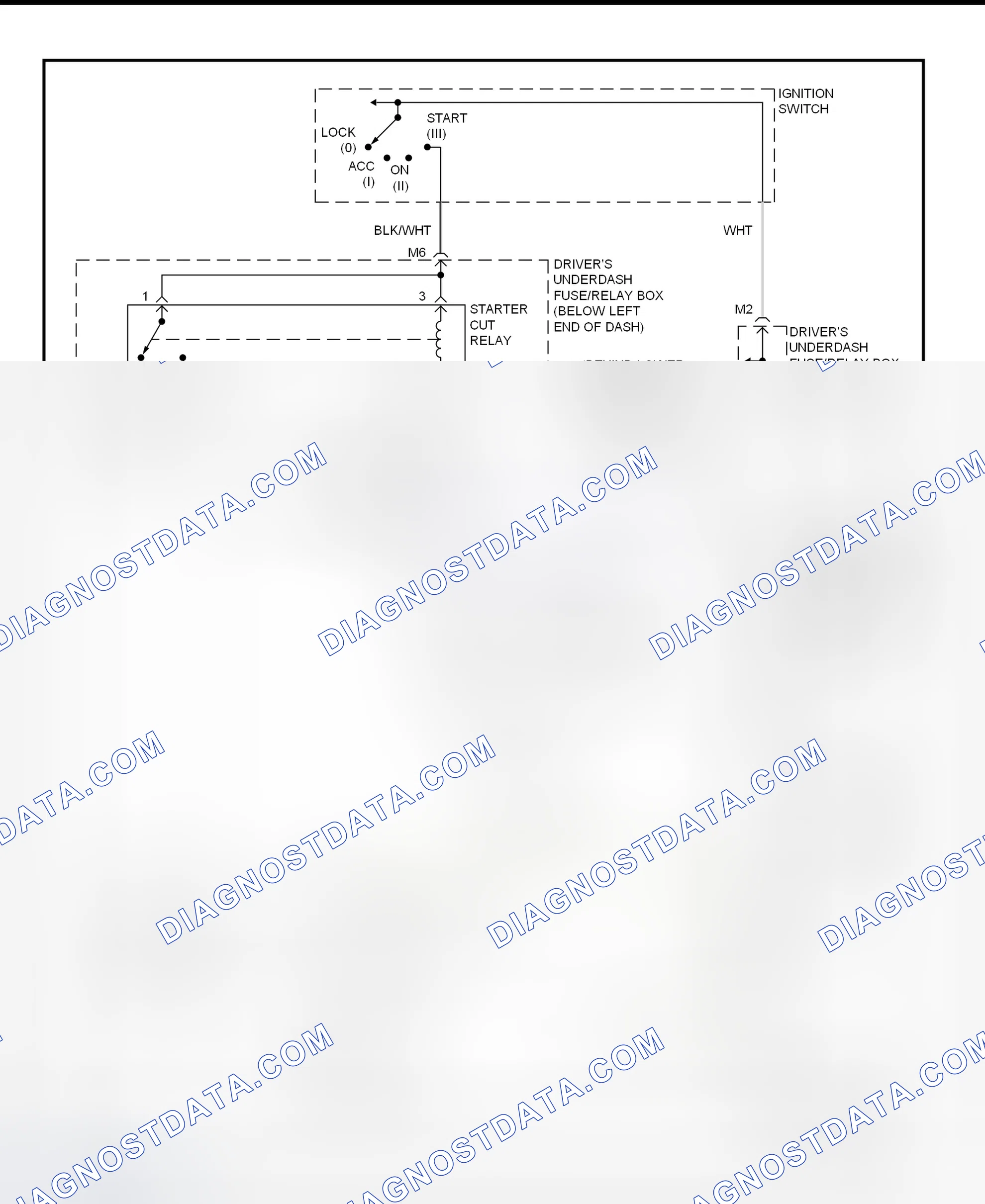 Fig. 33: Starting System Wiring Diagram (Odyssey)