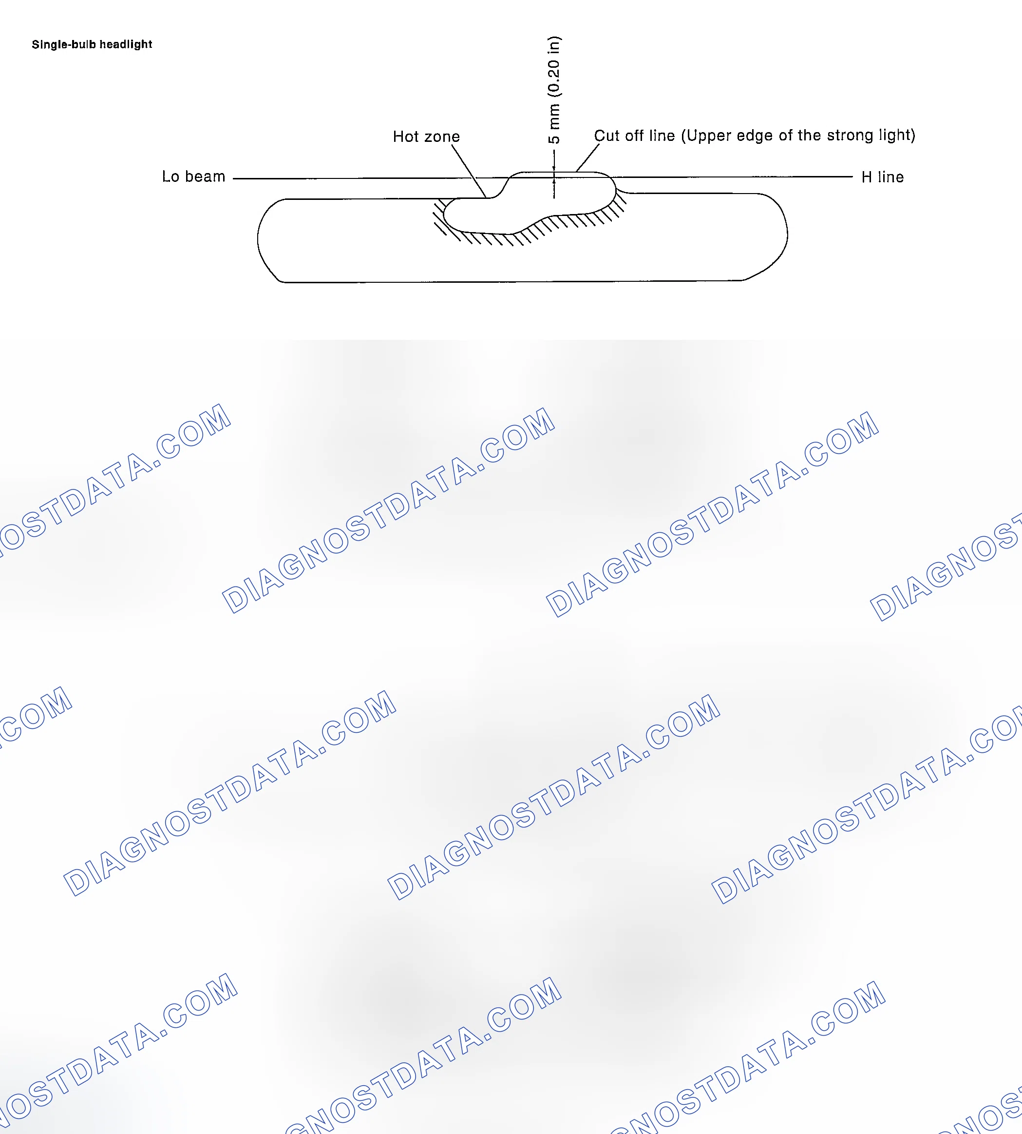Scheme 74