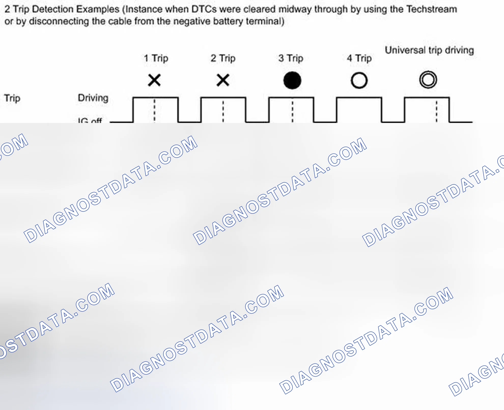 Scheme 359