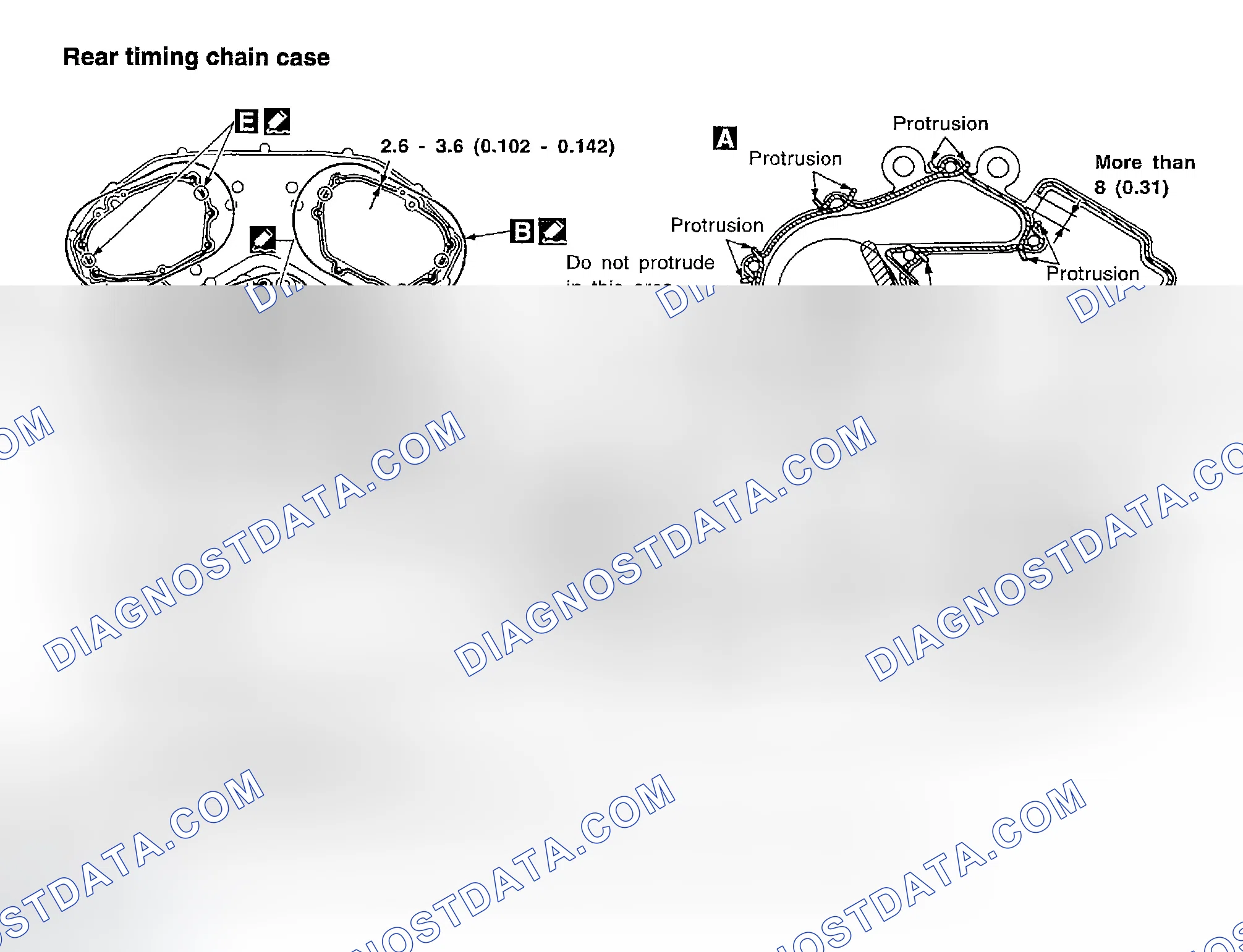 Scheme 188