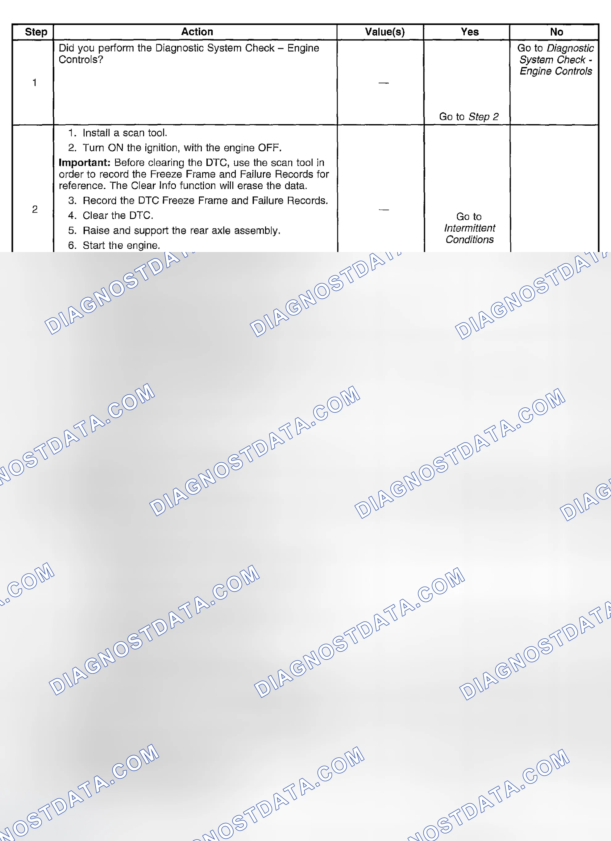 Scheme 650