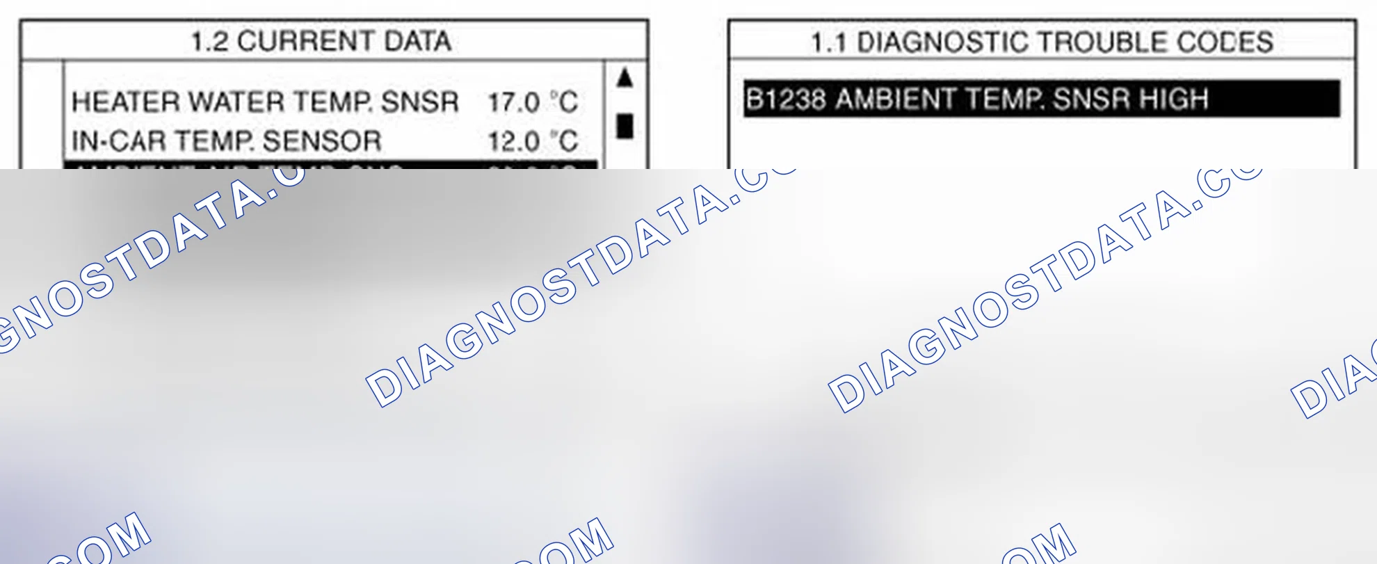 Scheme 85: Monitor Scan Tool Data
