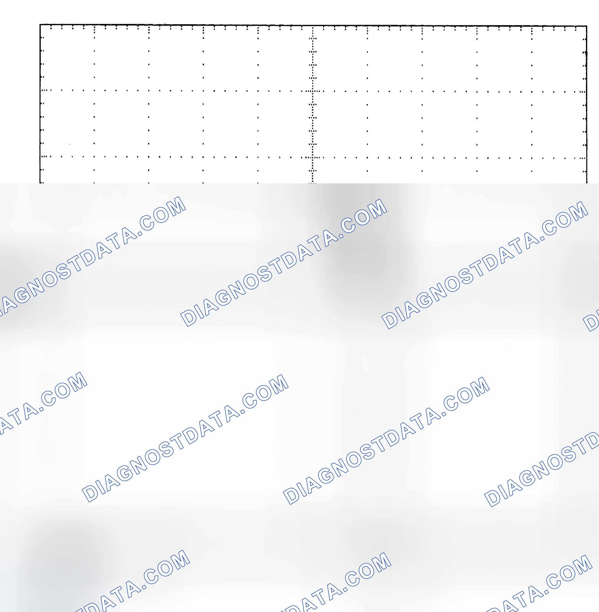 Scheme 25: Single Injector - Known Good - Voltage Pattern