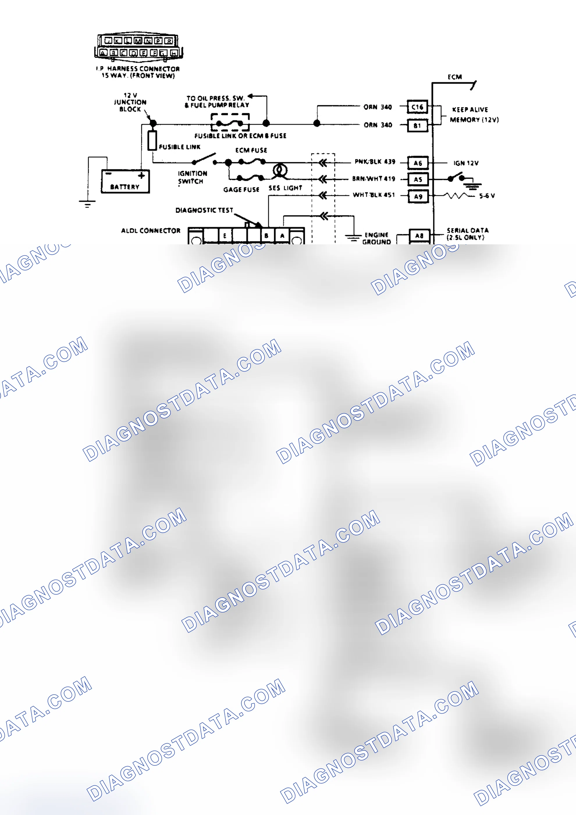 Scheme 110: Chart A1 - No "Service Engine Soon" Light
