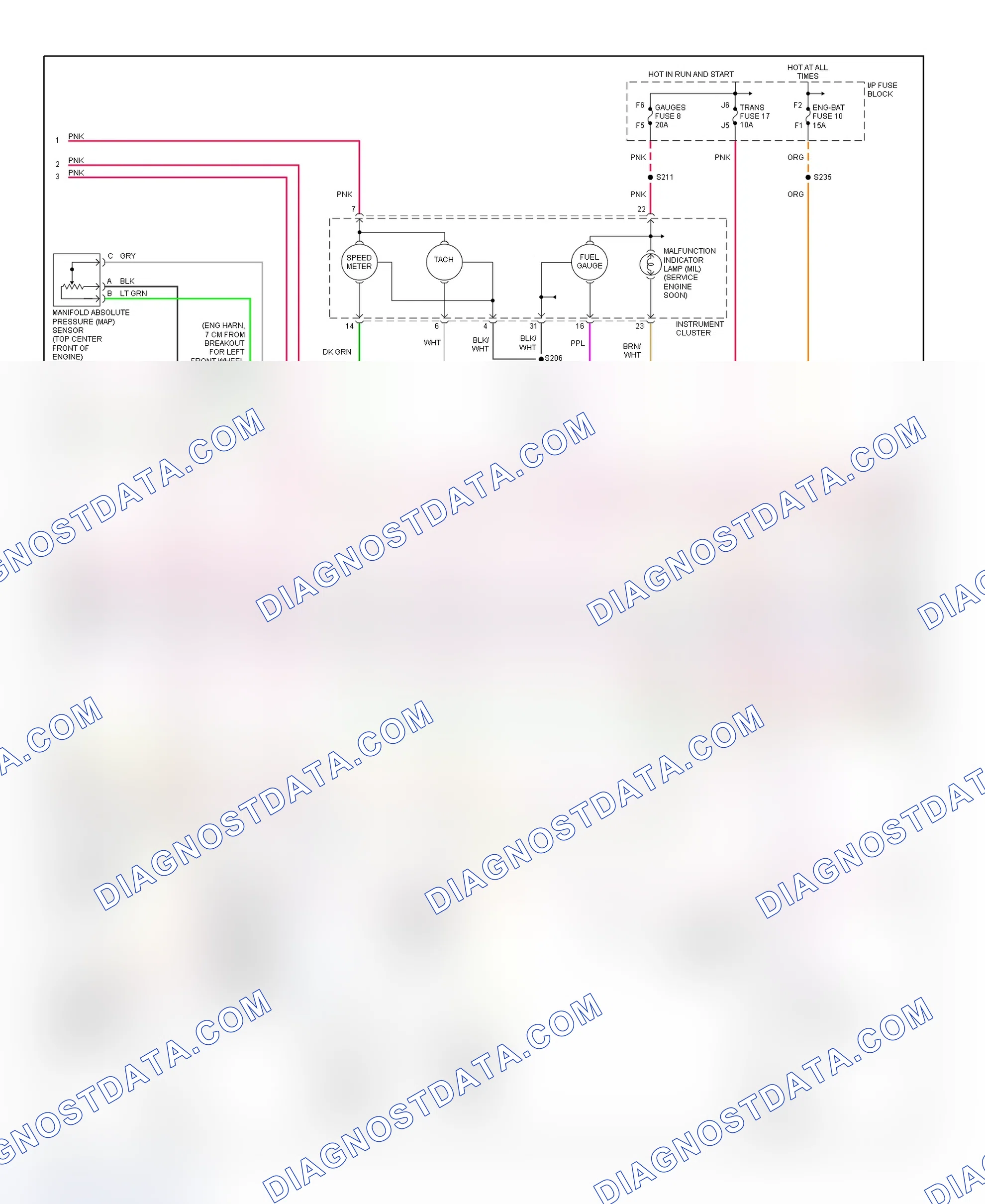 Scheme 108: PCM Wiring Diagram (Forward Control - Motorhome Chassis - 7.4L - 3 Of 4)