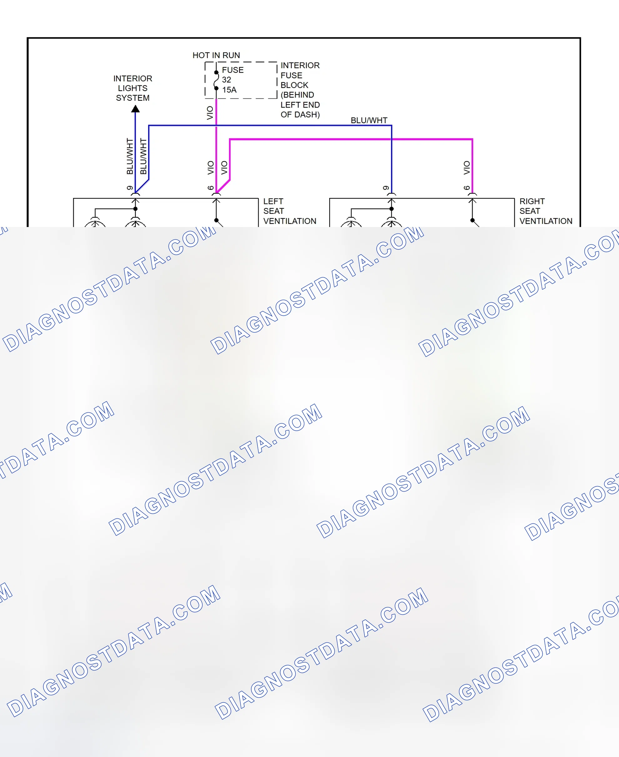 Scheme 11: Seat Ventilation System Wiring Diagram (1999-2000 9-5)