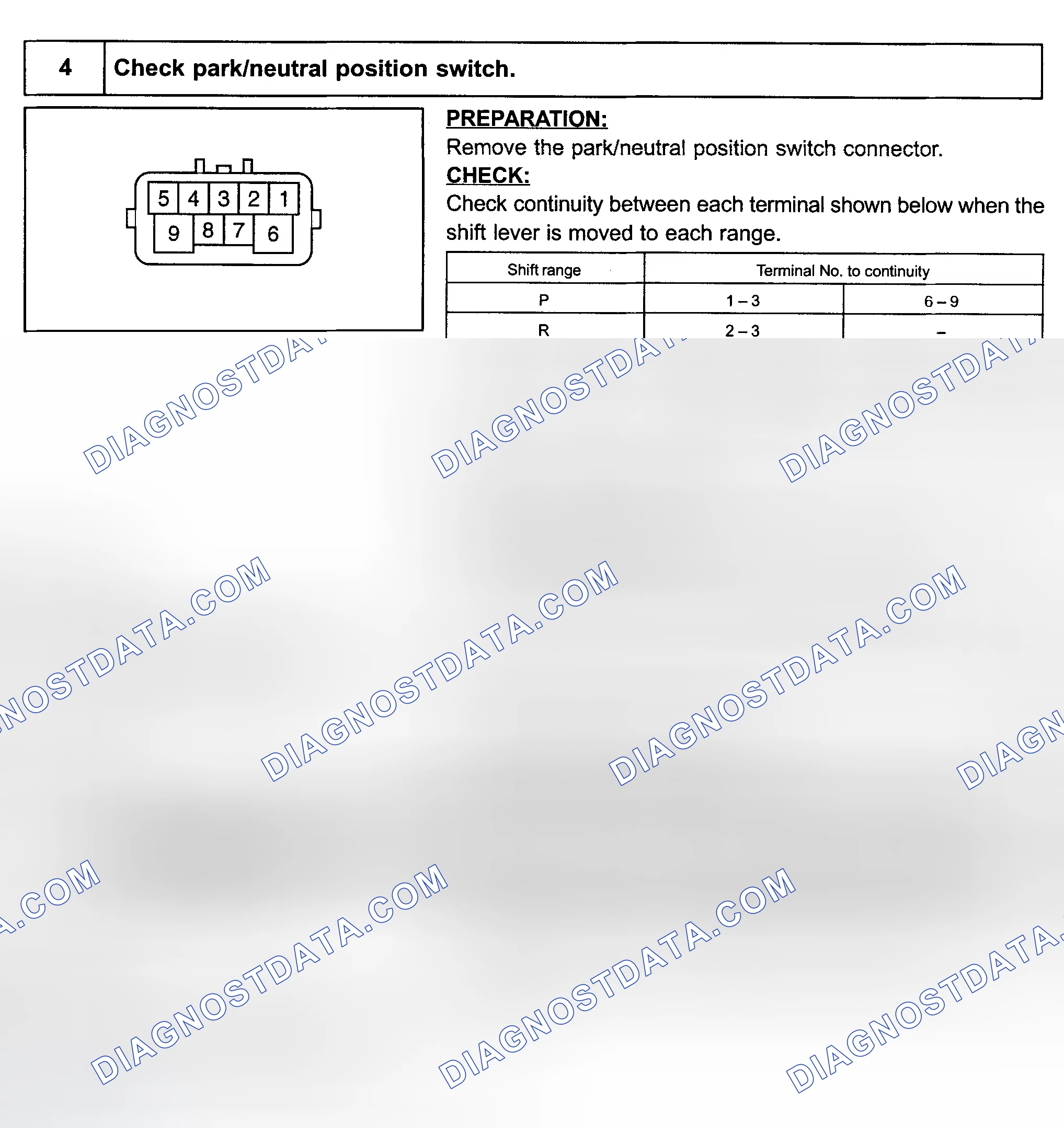 Scheme 322