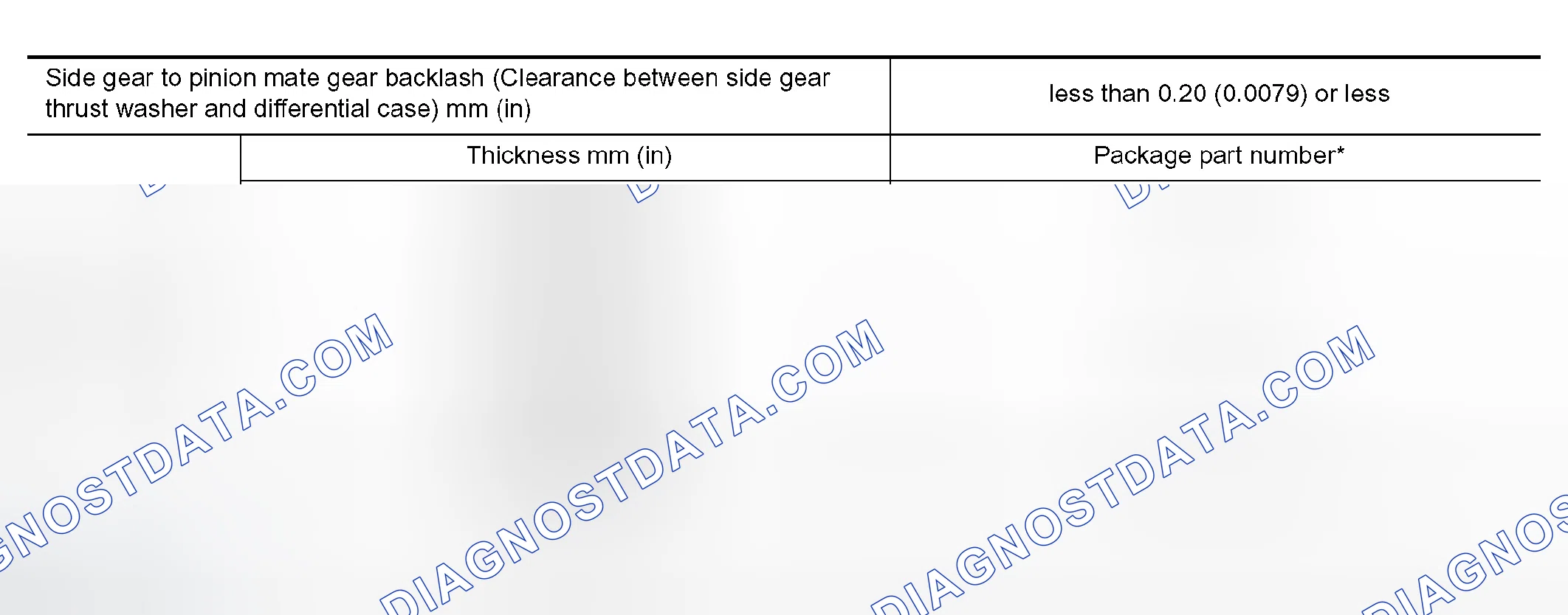 Scheme 1: SIDE GEAR ADJUSTMENT