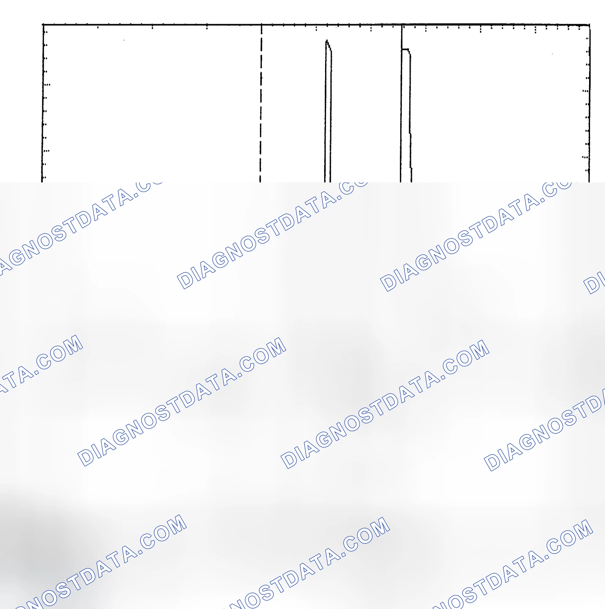 Scheme 6: Identifying Current Controlled Type Injector Pattern