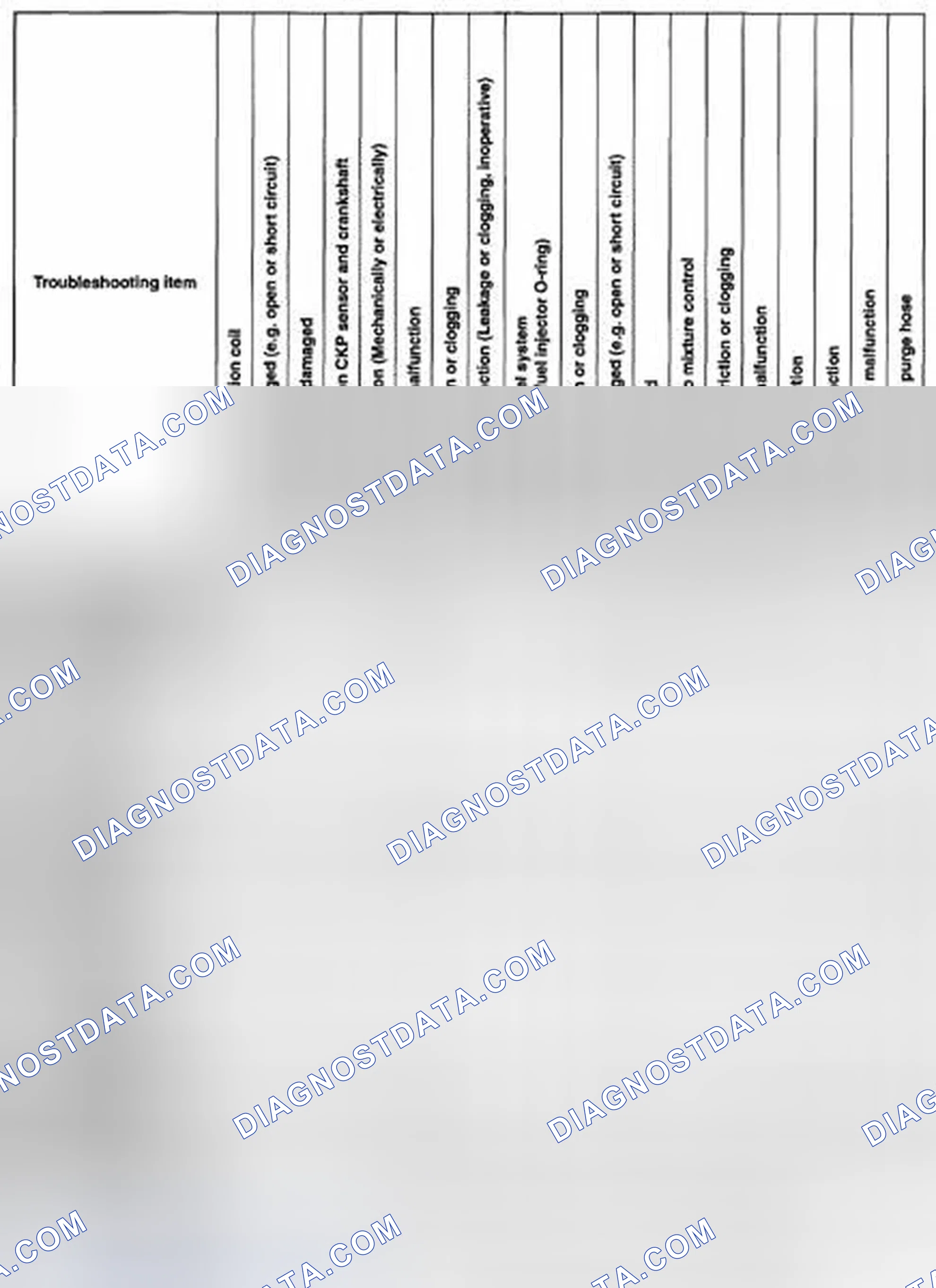 Scheme 37