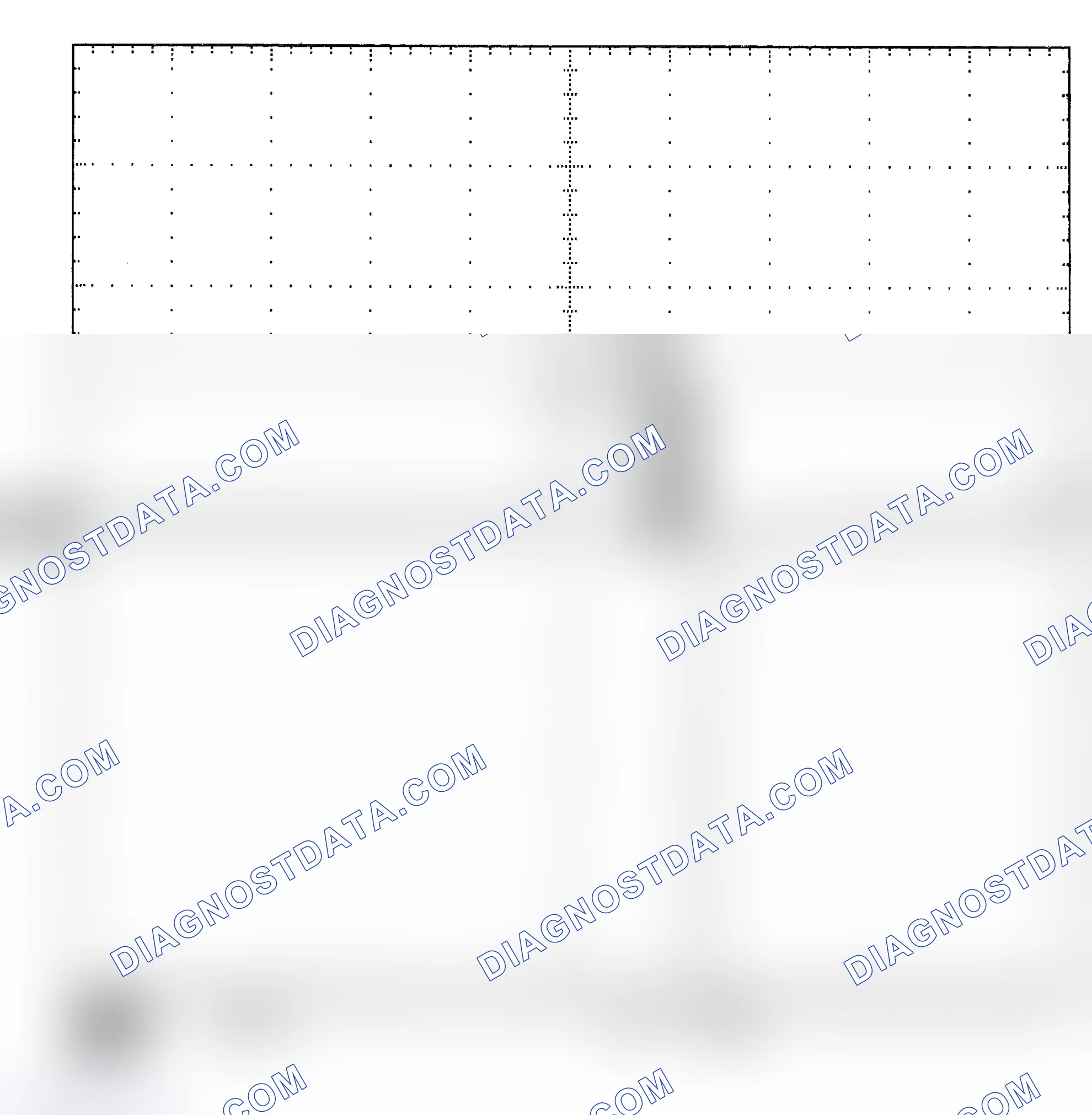 Scheme 25: Single Injector - Known Good - Voltage Pattern
