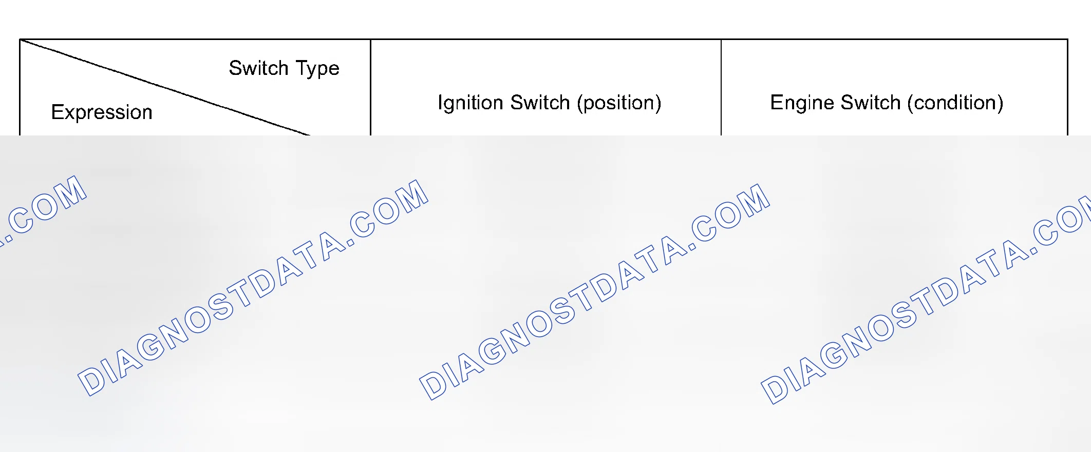 Scheme 291: PRECAUTION