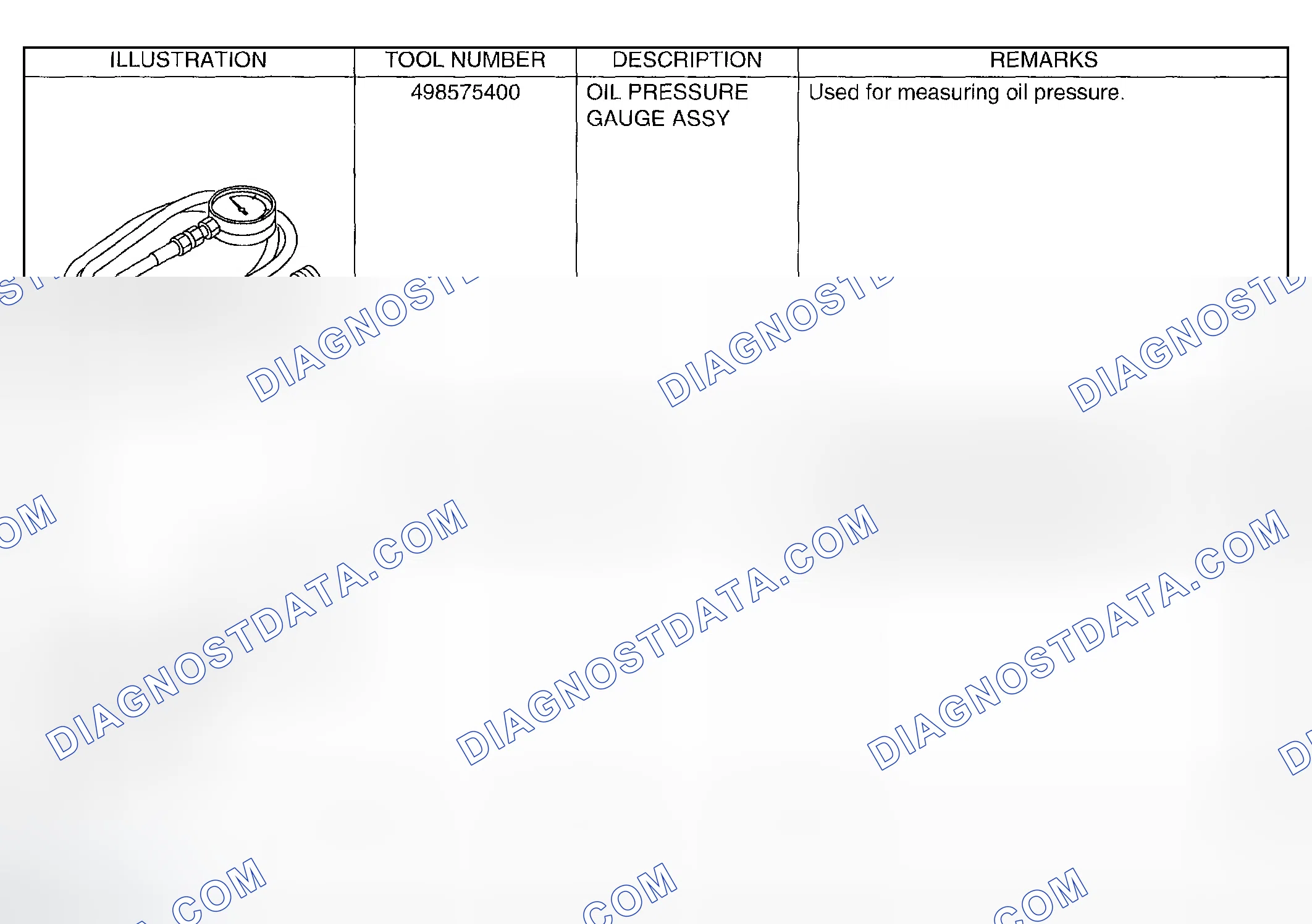 Scheme 479: SPECIAL TOOLS