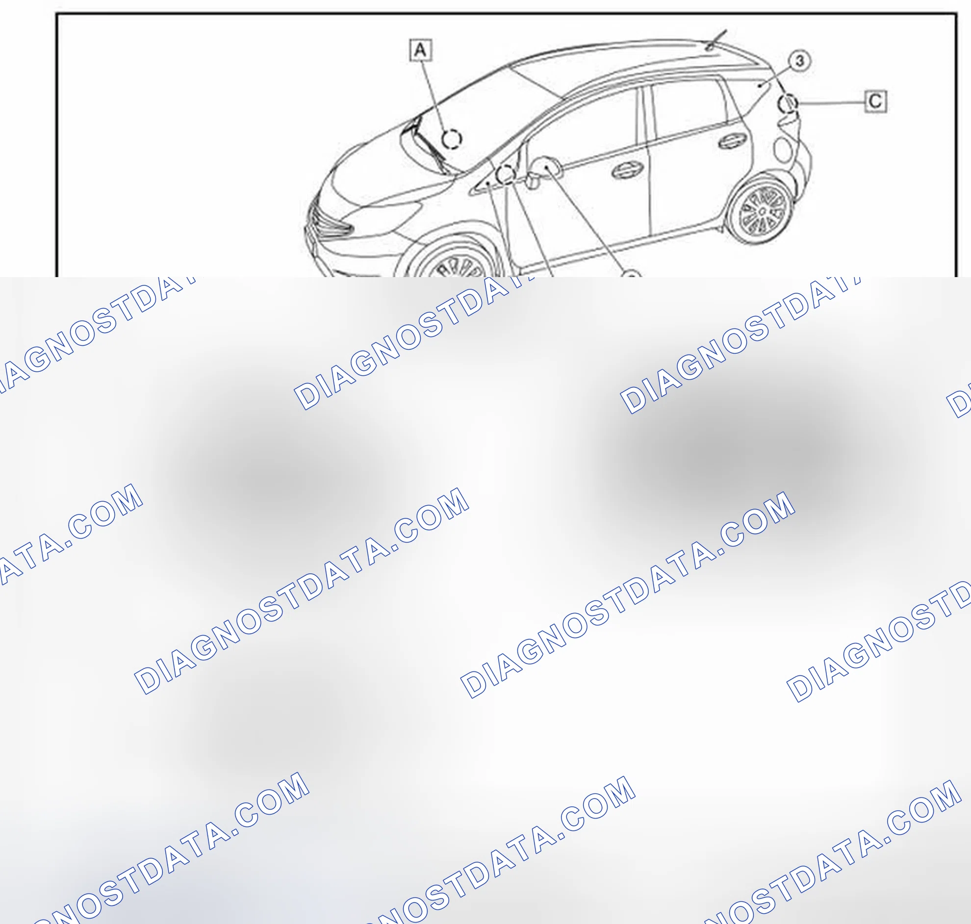 Scheme 7: Component Parts Location