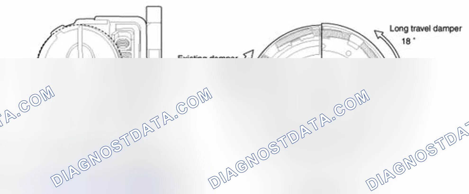 Scheme 2: Torque Converter