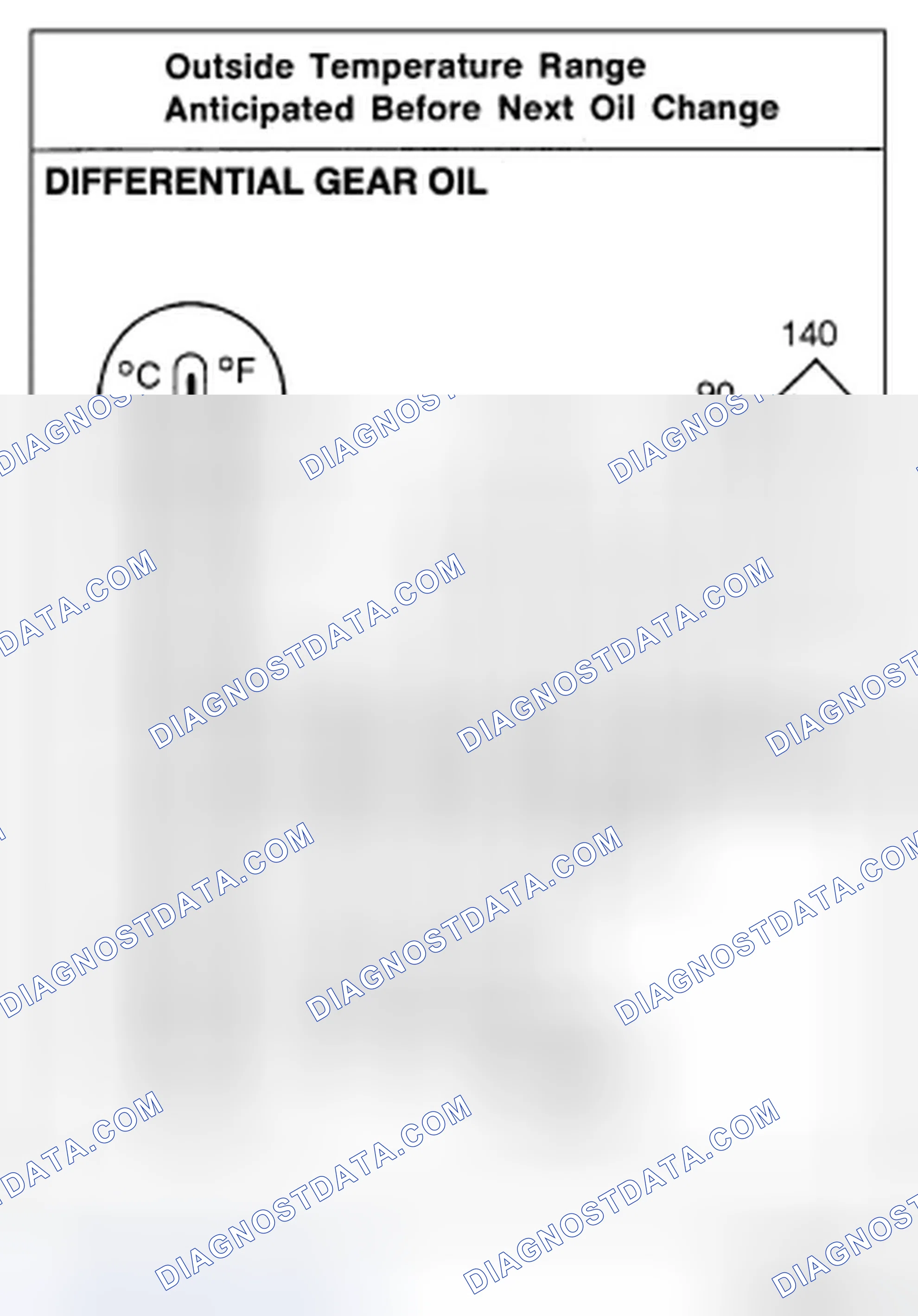 Scheme 29