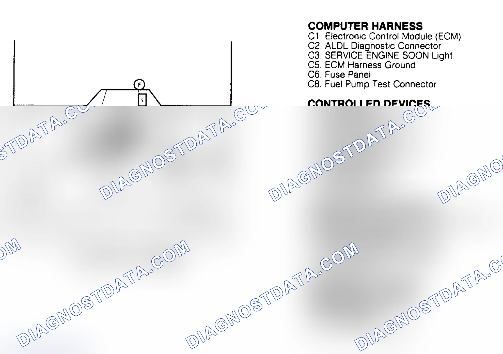 Scheme 128