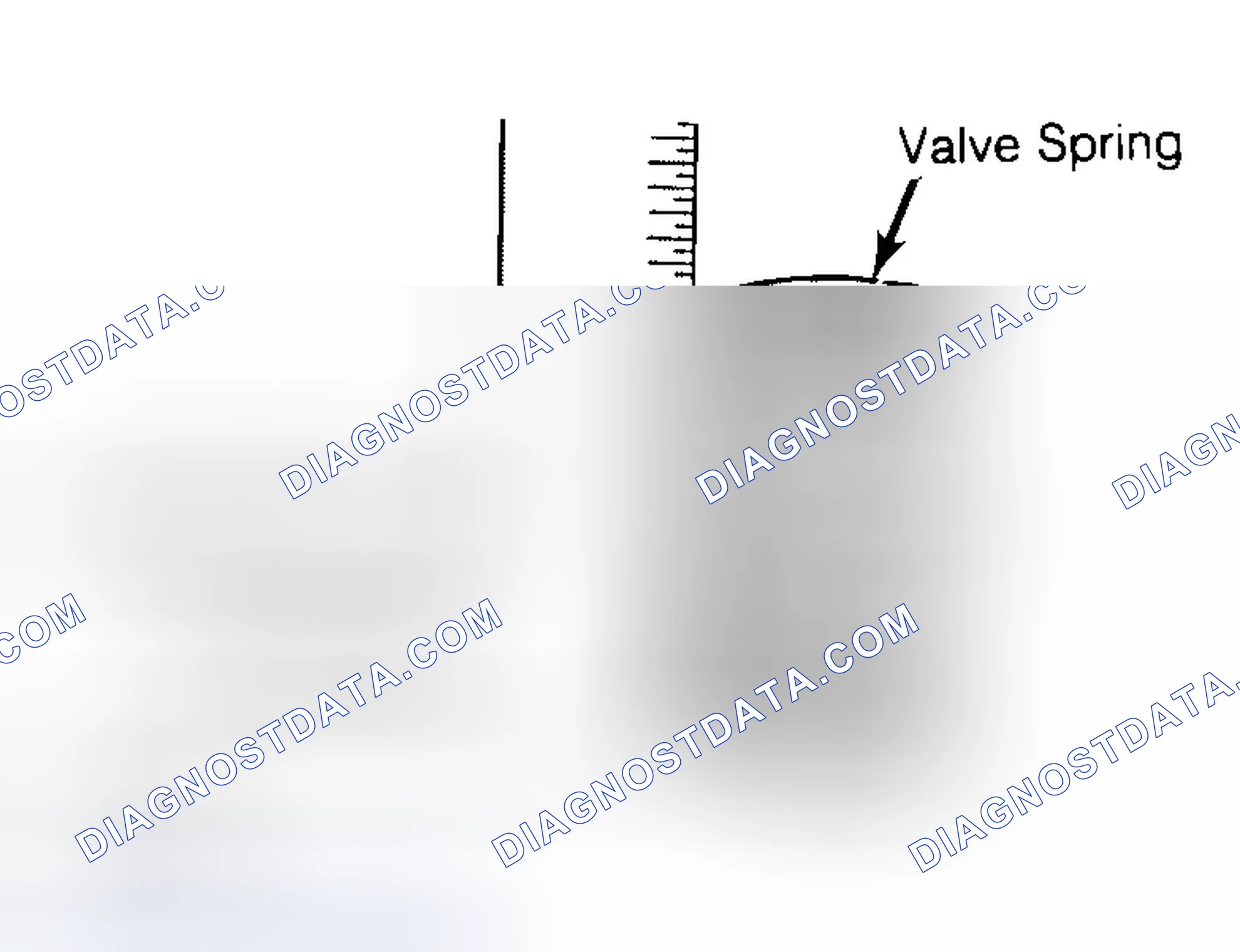 Scheme 13: Checking Valve Spring Squareness