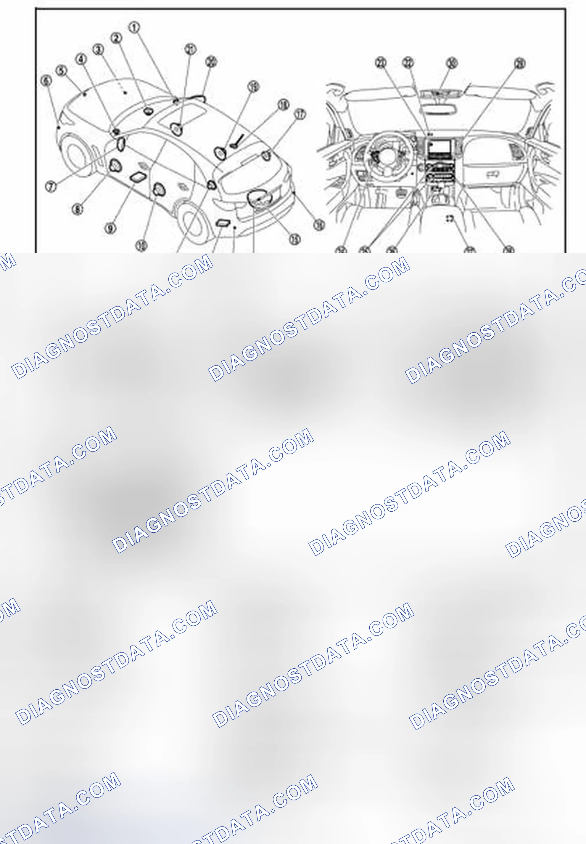 Scheme 67: Component Parts Location