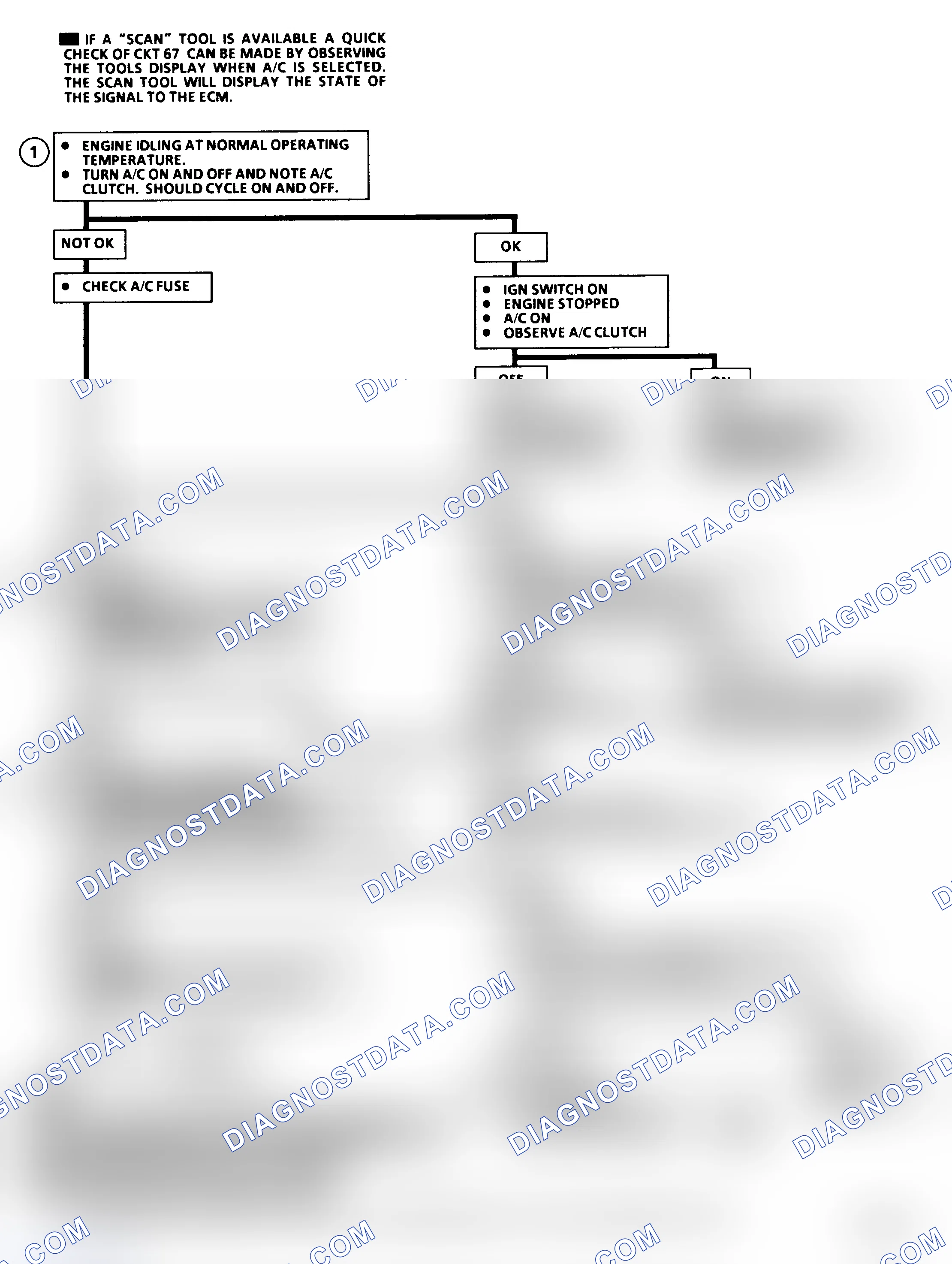 Scheme 143: Chart C10D, A/C Clutch Control (3.8L Turbo "G" Body, 1 of 2)