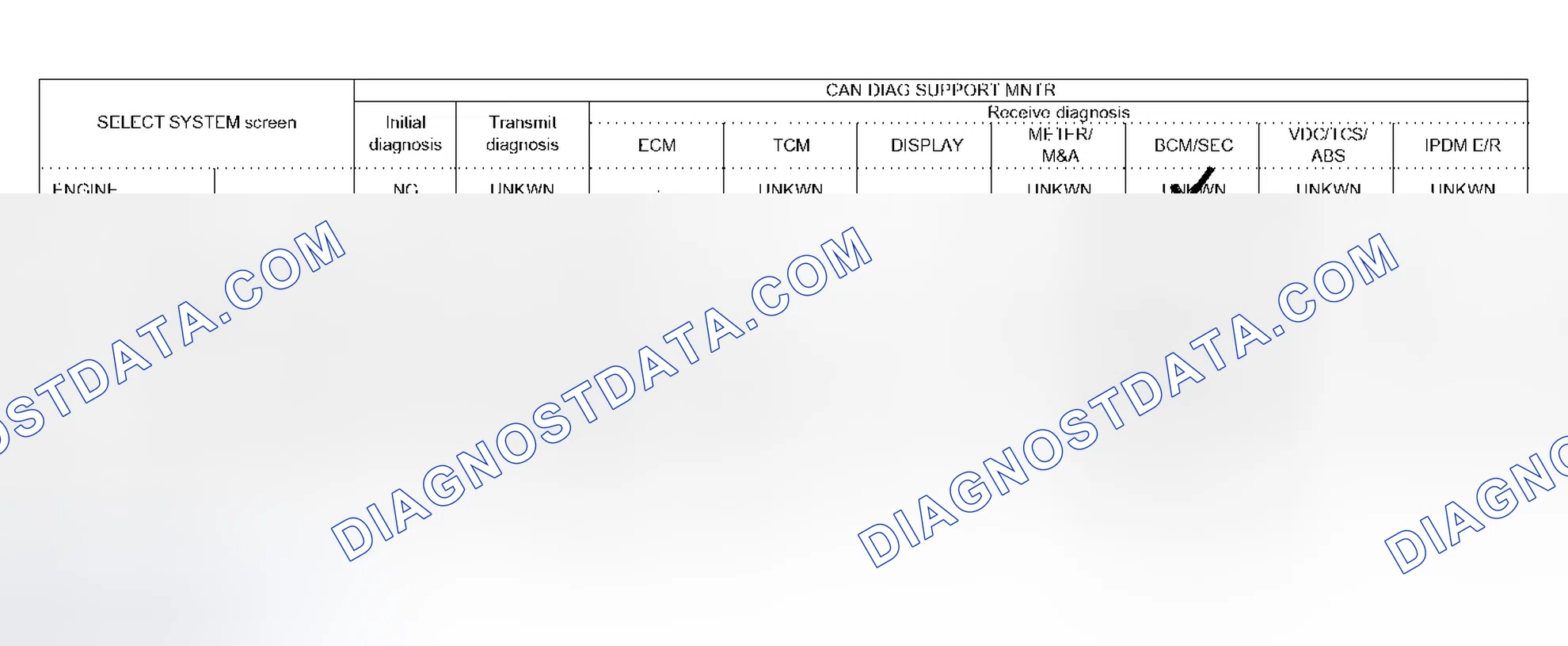 Scheme 573: Case 9