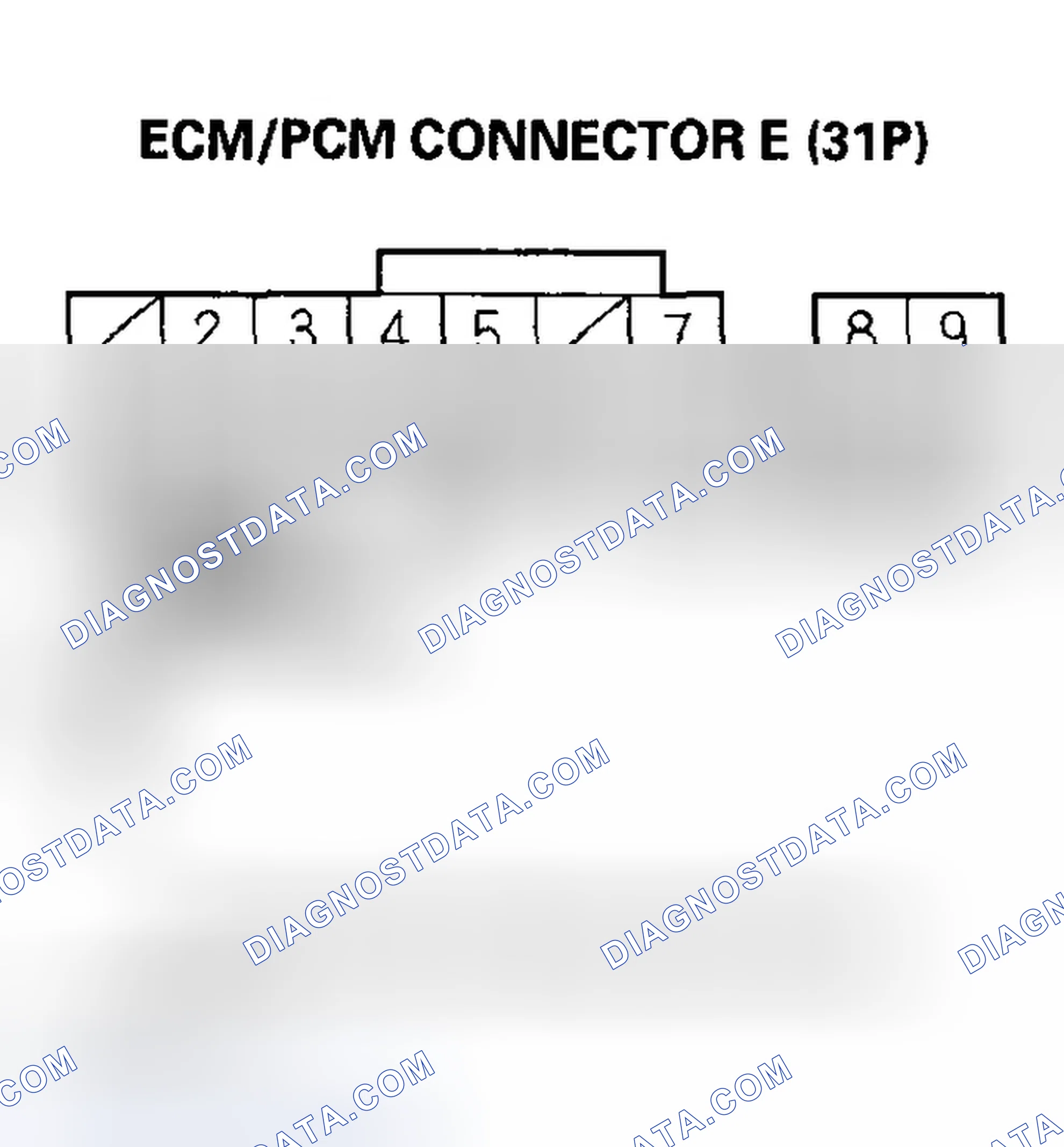 Scheme 268: Brake Pedal Position Switch Signal Circuit Troubleshooting
