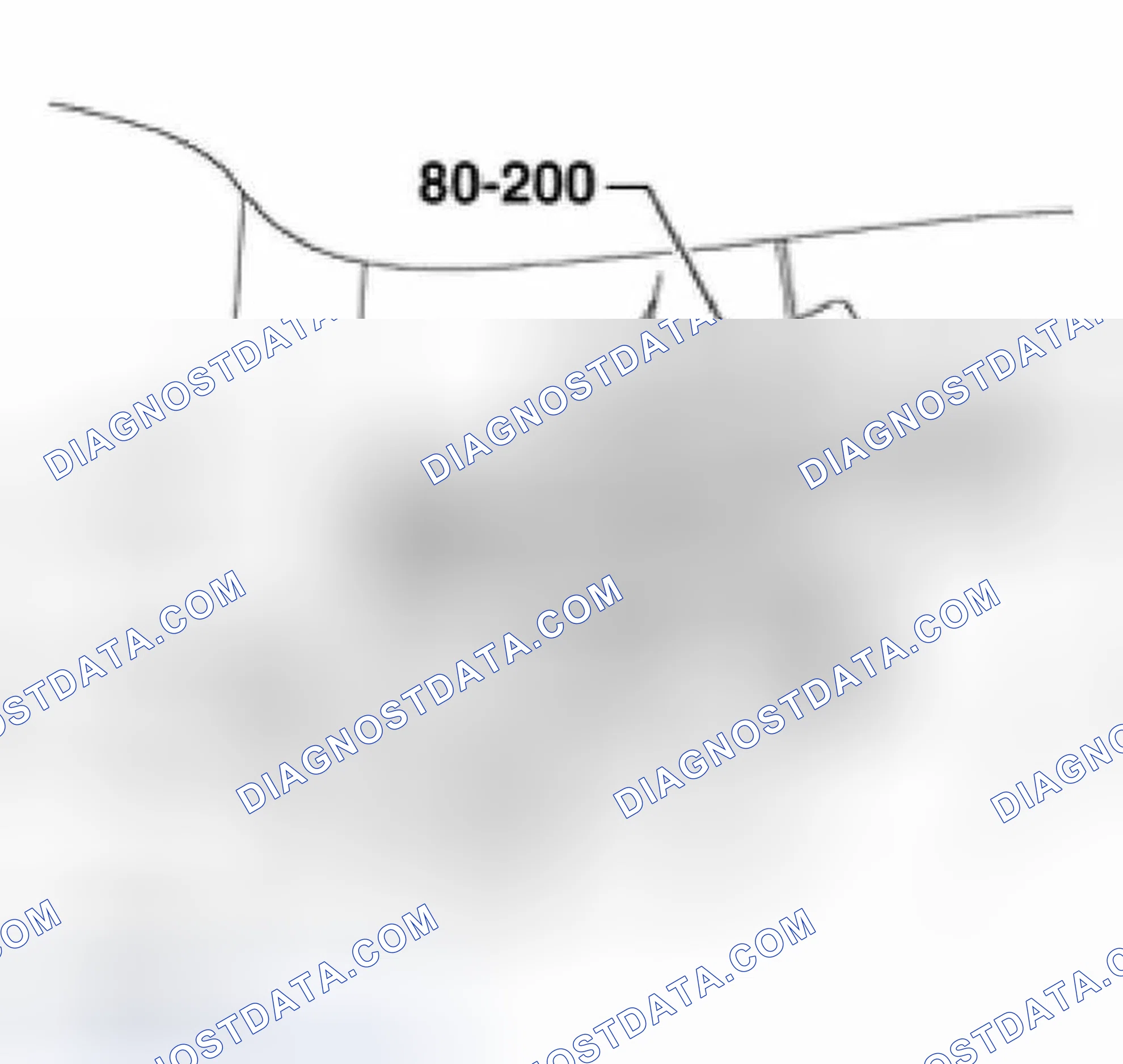 Scheme 444: Checking