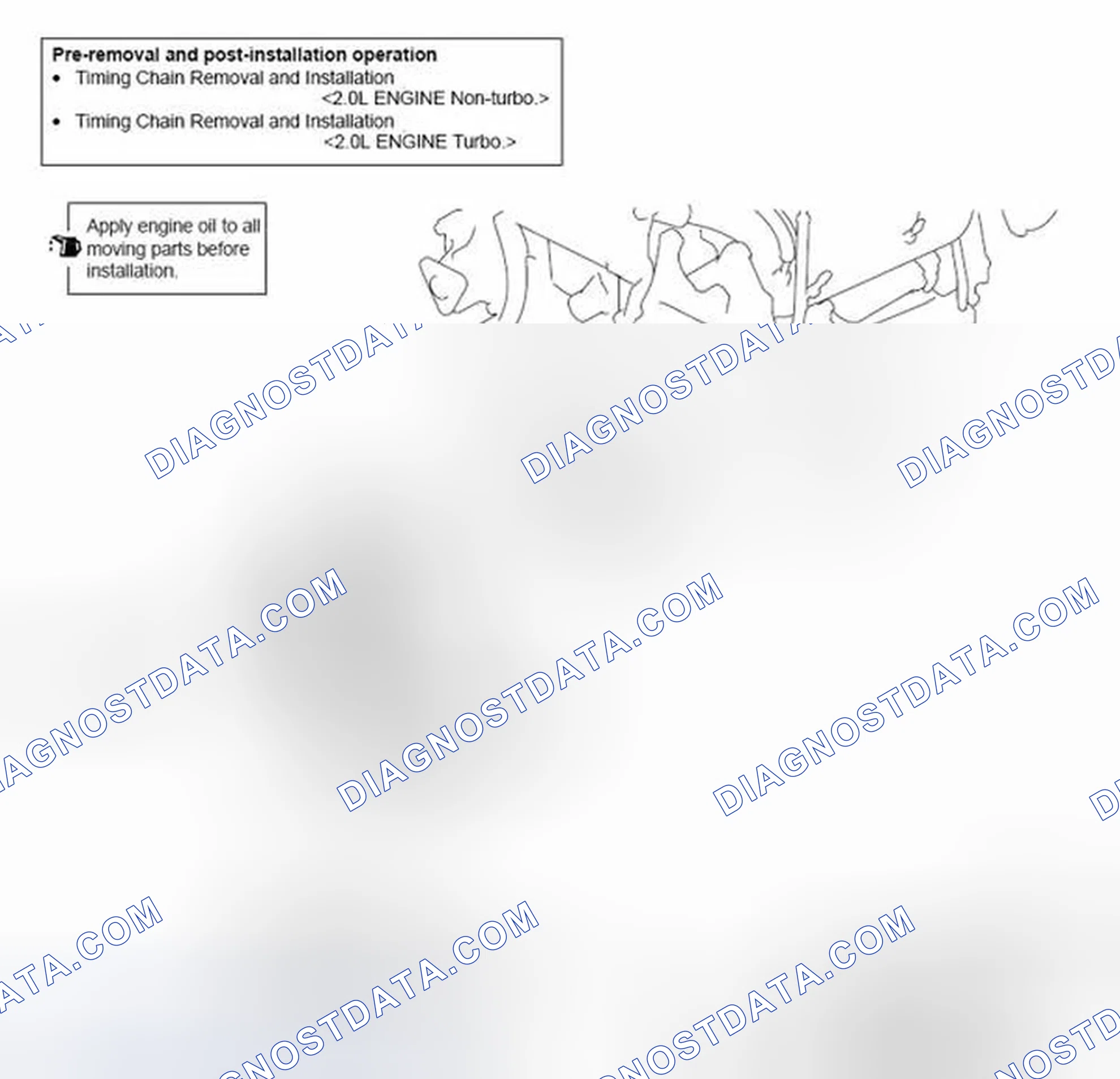 Scheme 25: REMOVAL AND INSTALLATION