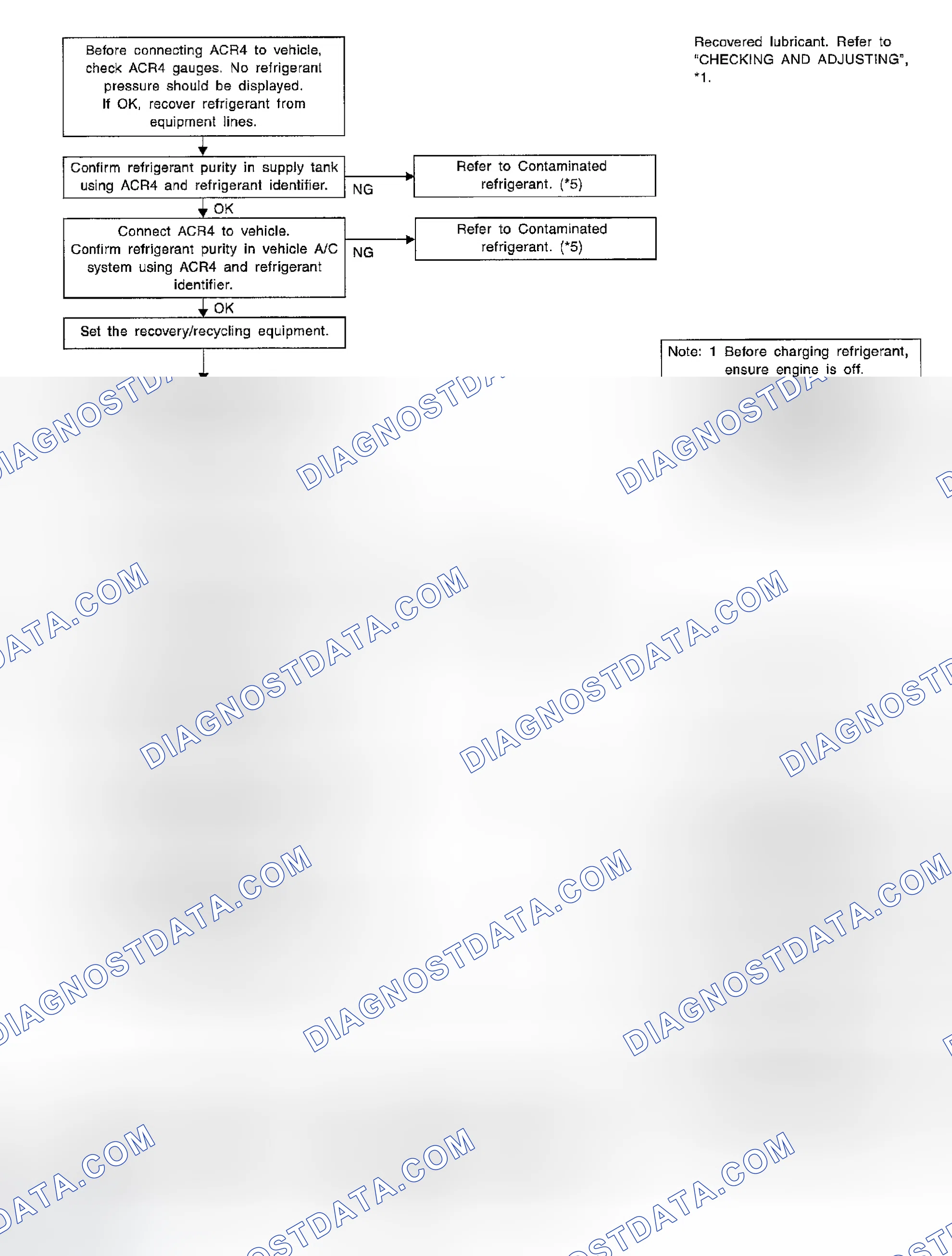 Scheme 264