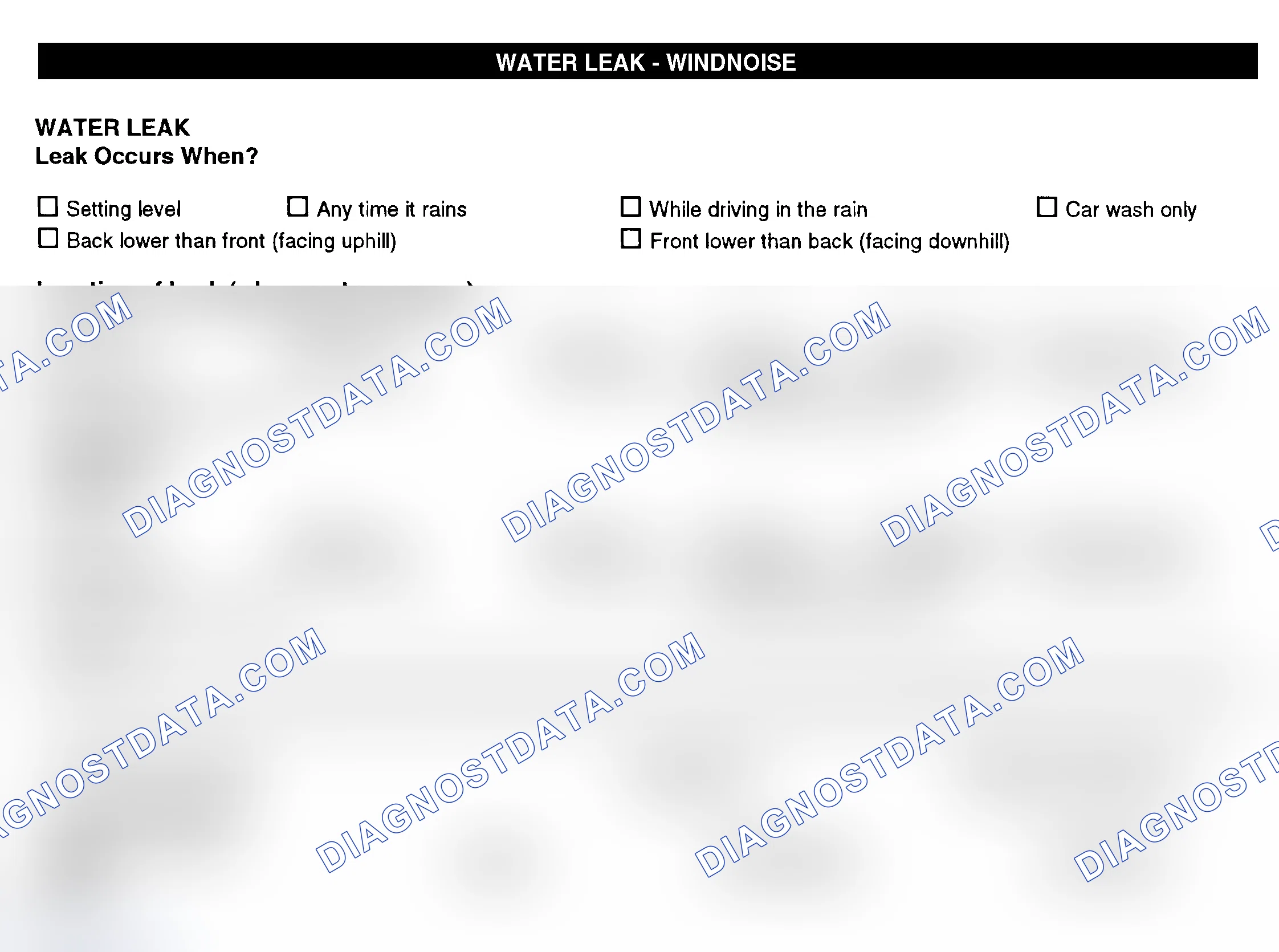 Scheme 12: Water Leak & Wind Noise