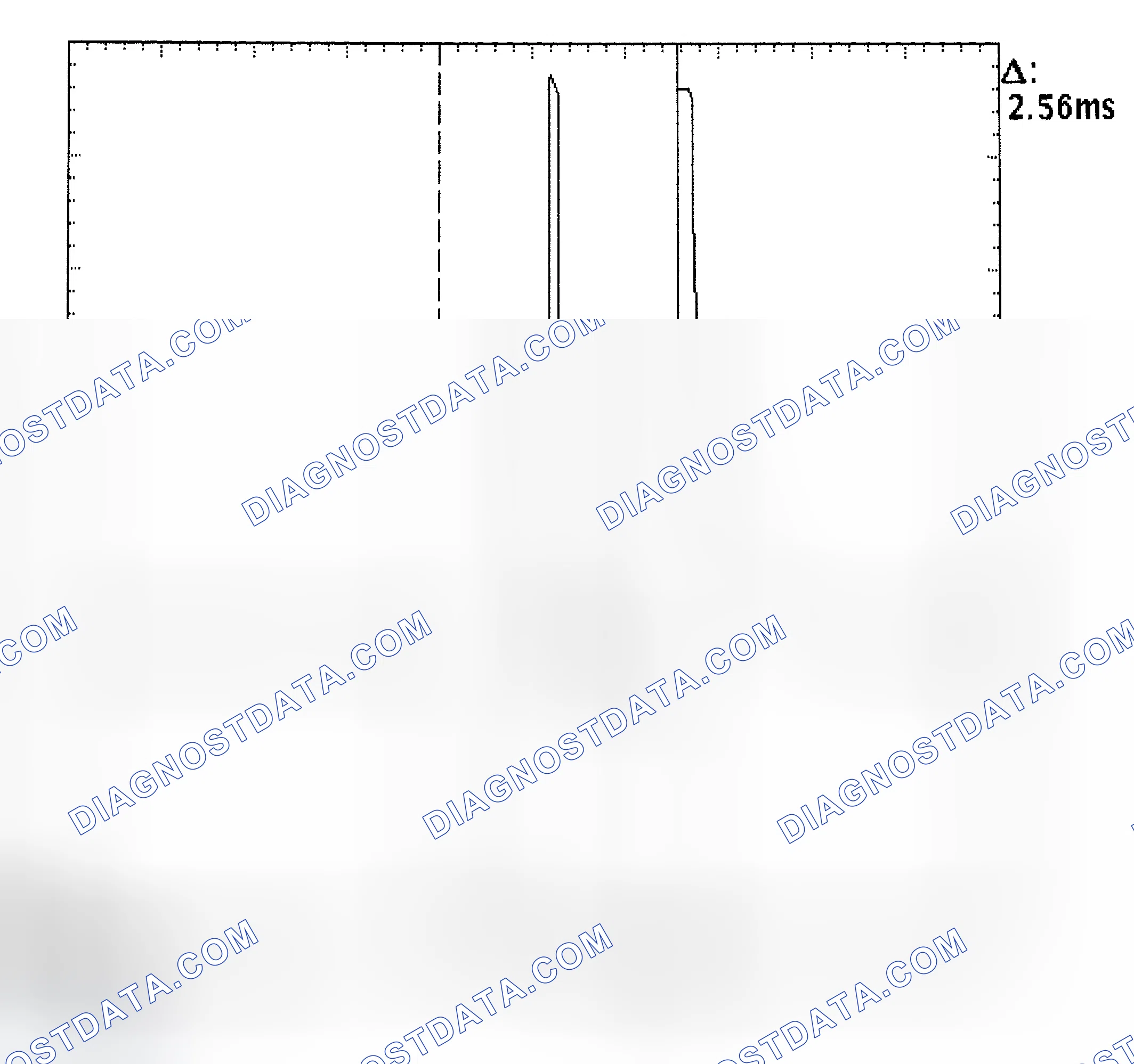 Scheme 27: Injector Bank - Known Good - Voltage Pattern