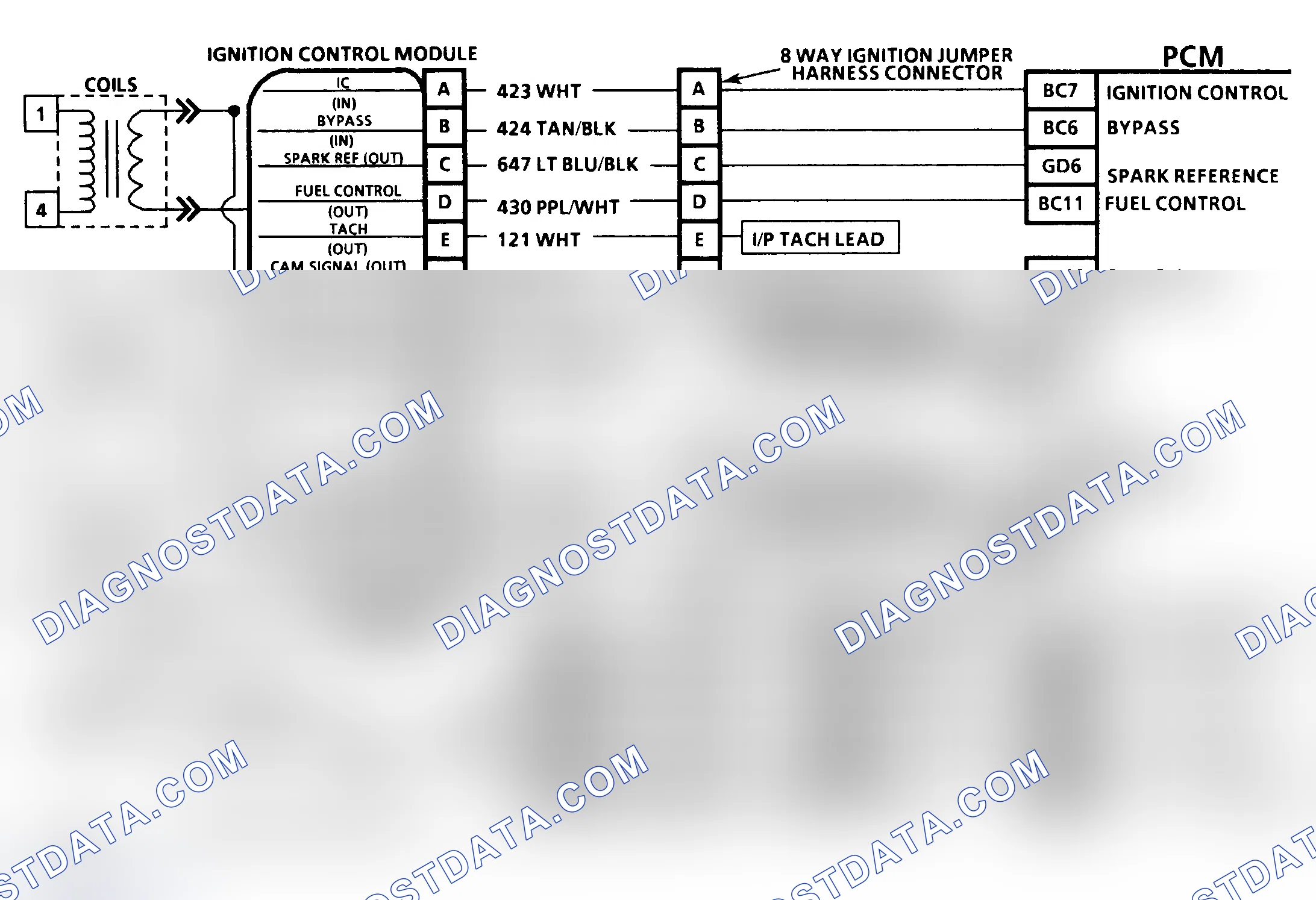 Scheme 162: Code 17 Schematic (3.8L (VIN 1) "C" & "H" Bodies) RPM Signal Problem