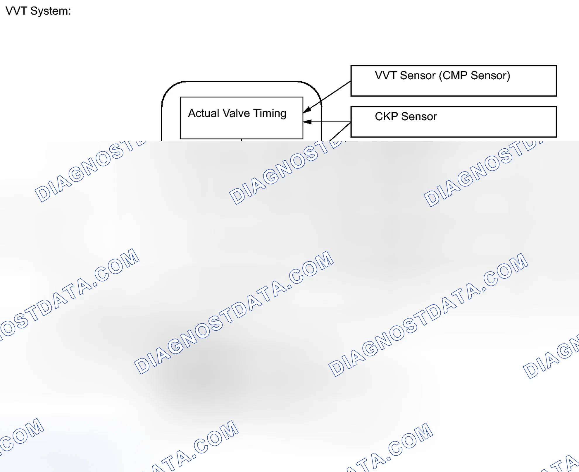 Scheme 431