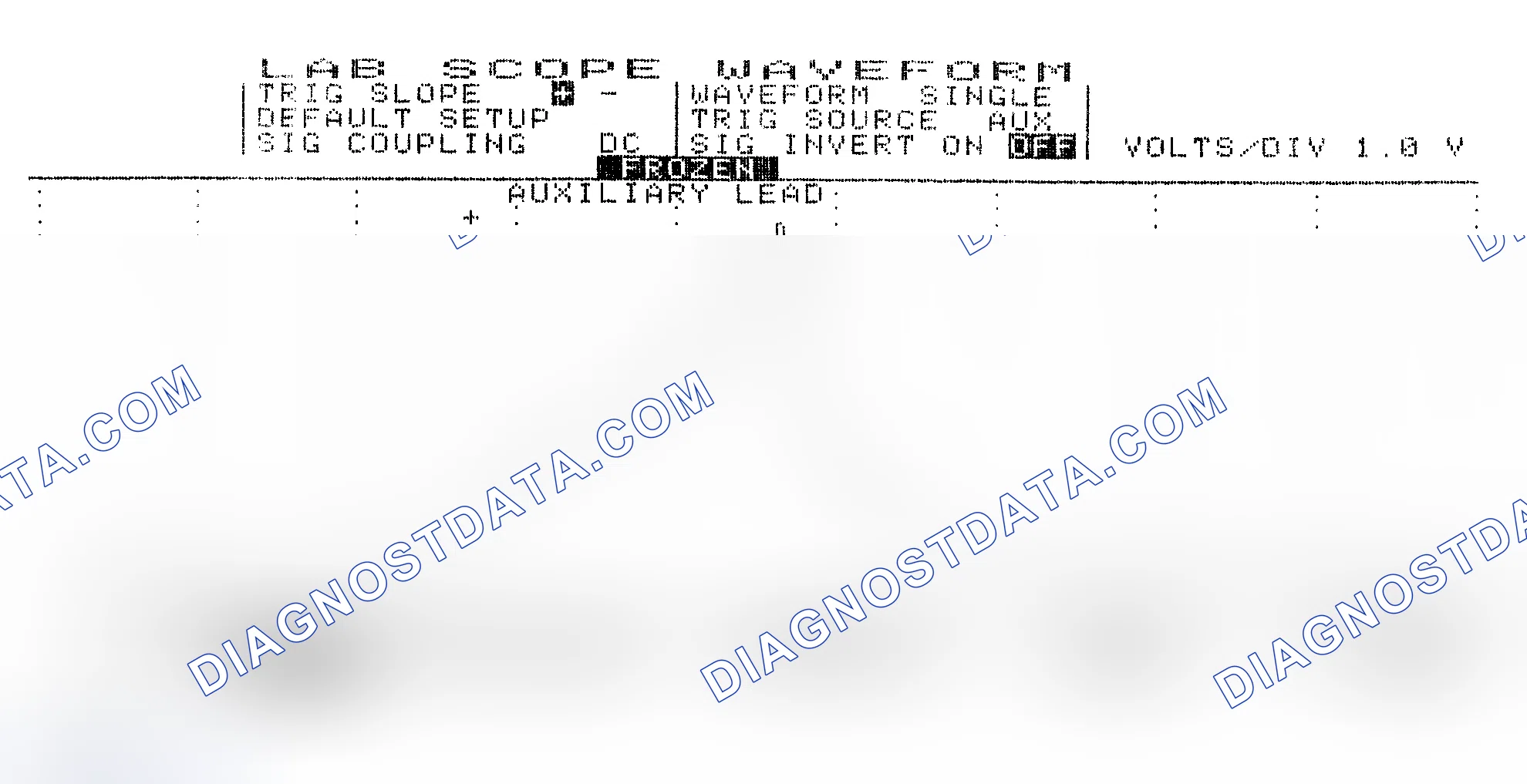 Scheme 19: Single Injector w/Excessive Current Flow - Current Pattern
