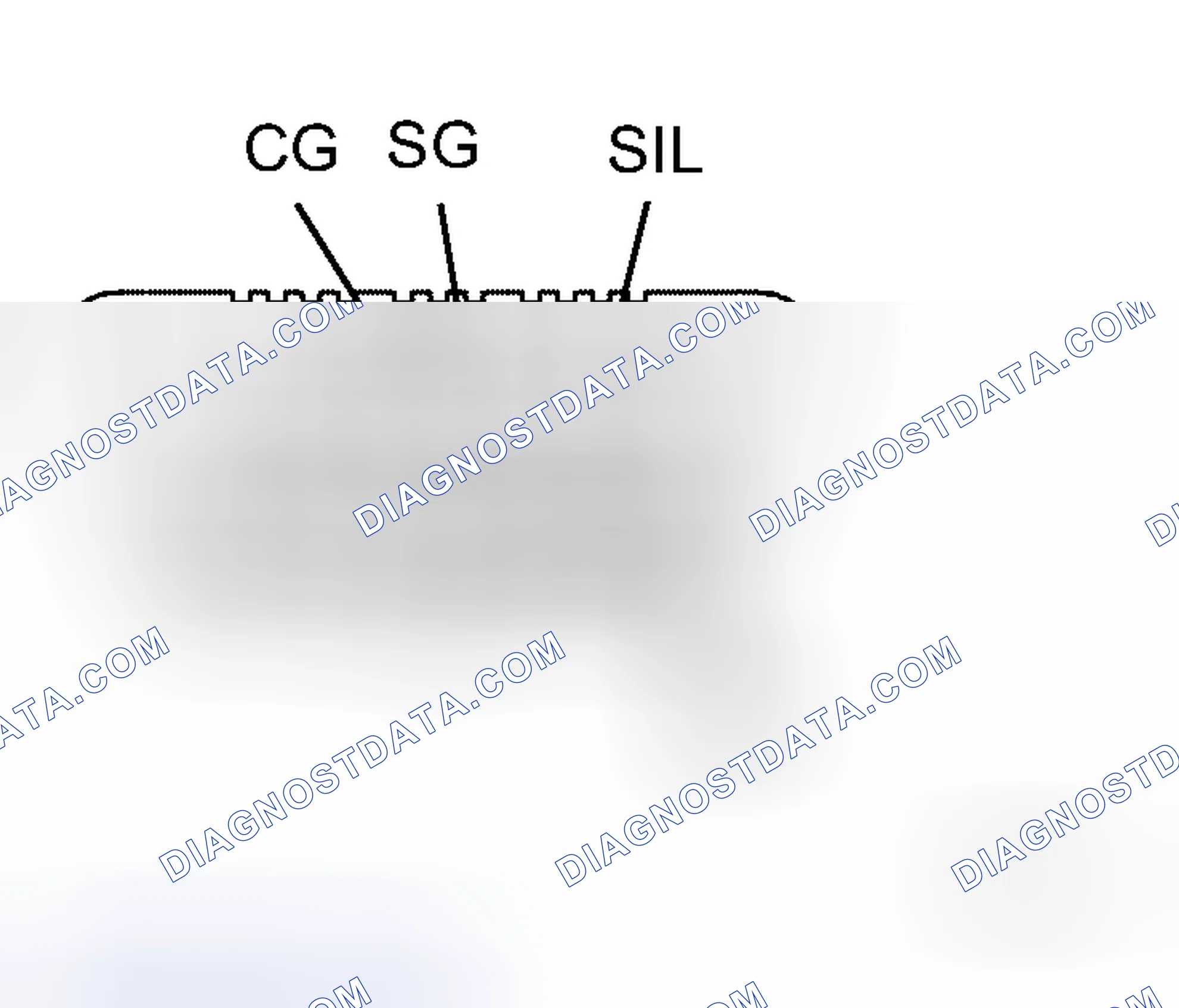 Scheme 94: DIAGNOSIS SYSTEM