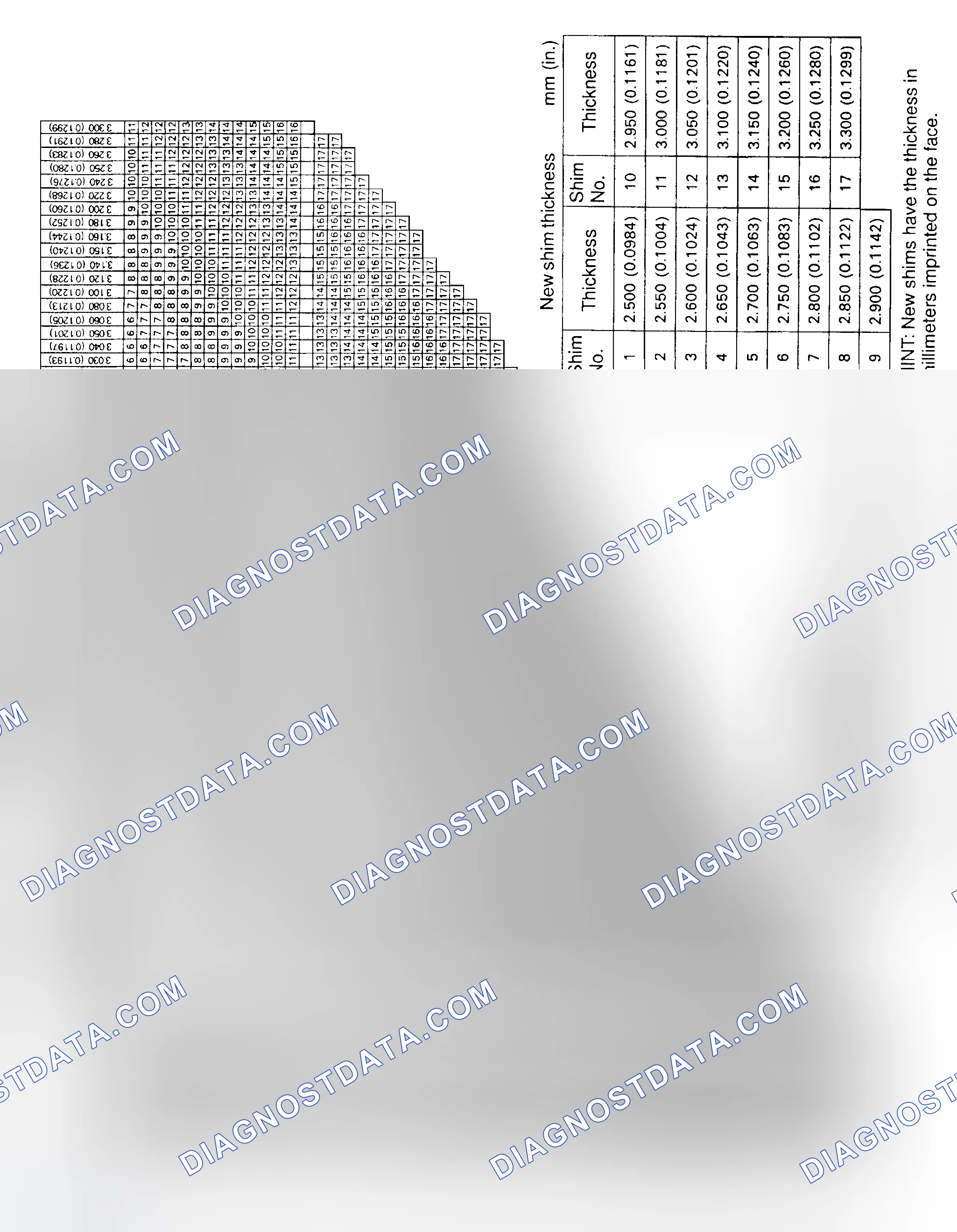 Scheme 23