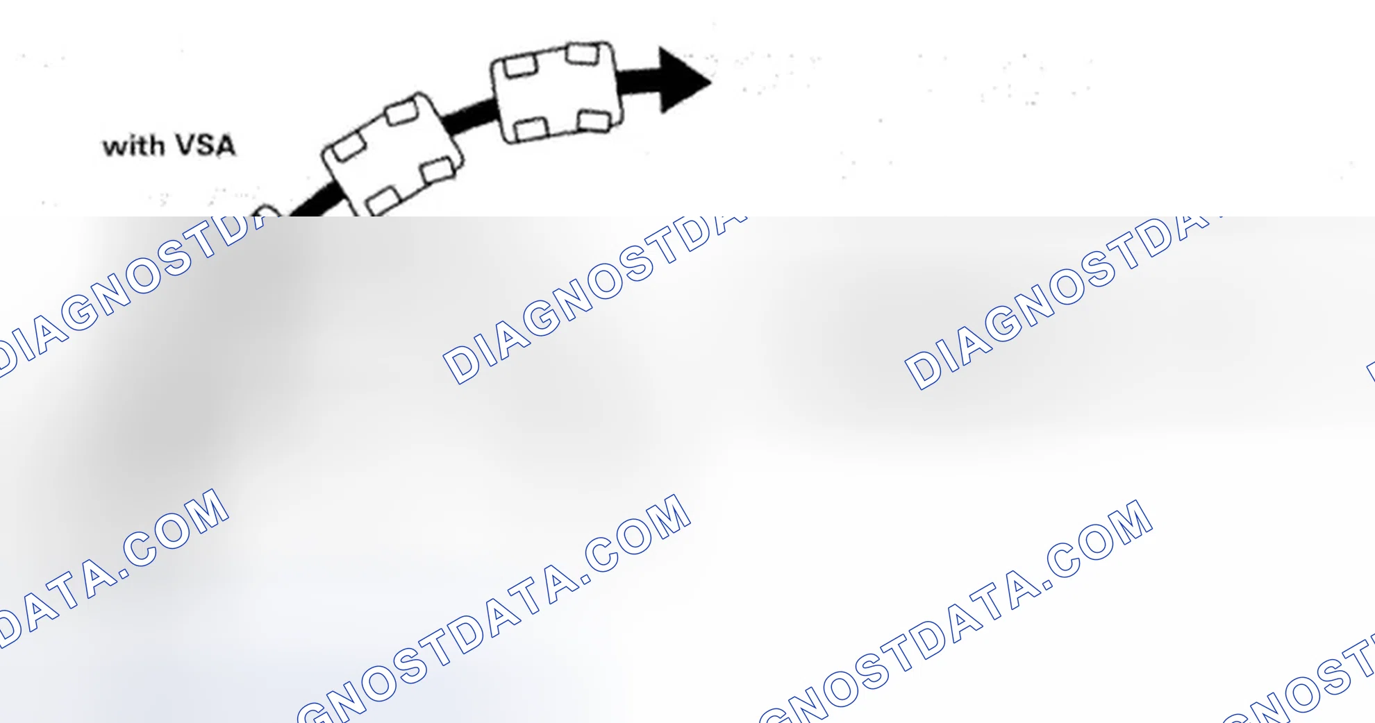 Scheme 48: Oversteer control