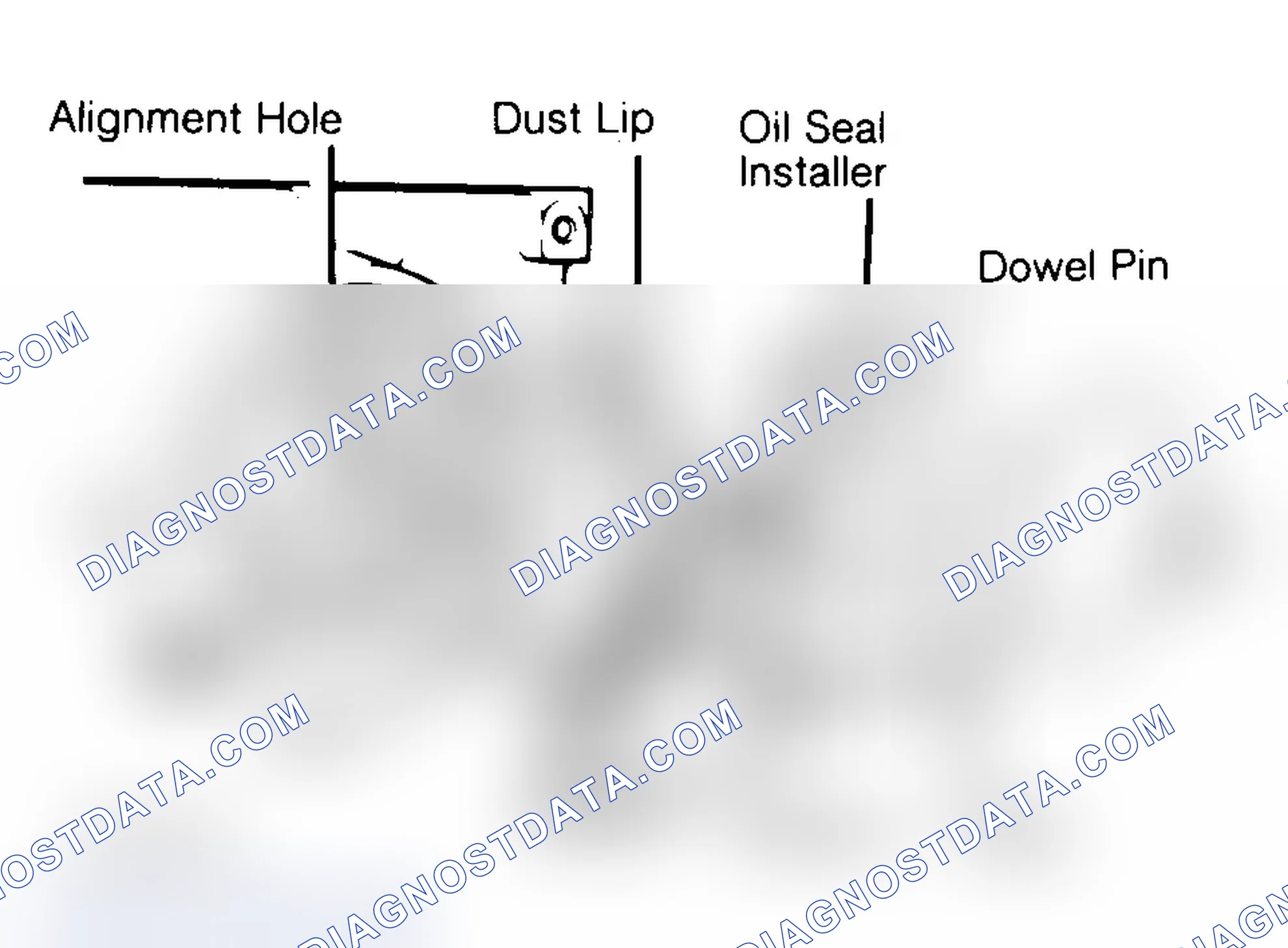 Scheme 10: Installing Typical One-Piece Oil Seal