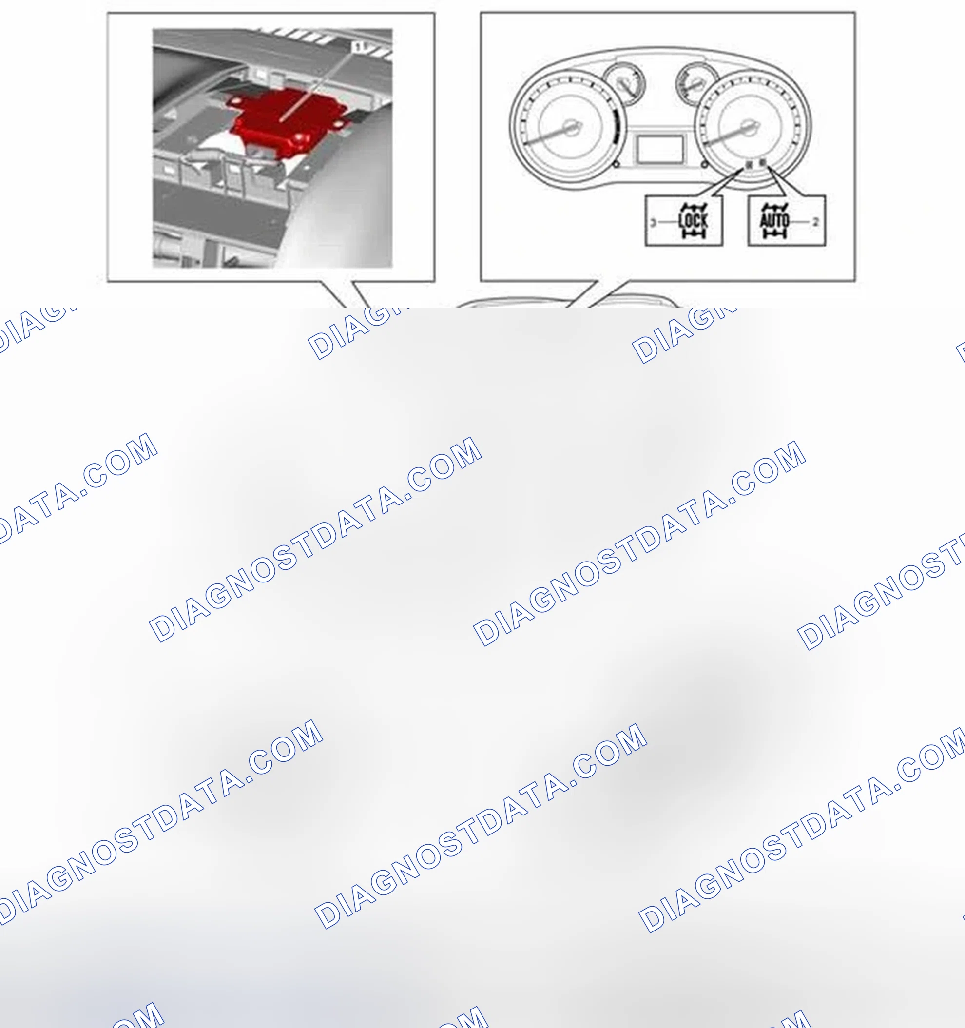 Scheme 4: 4WD Control System Component Location