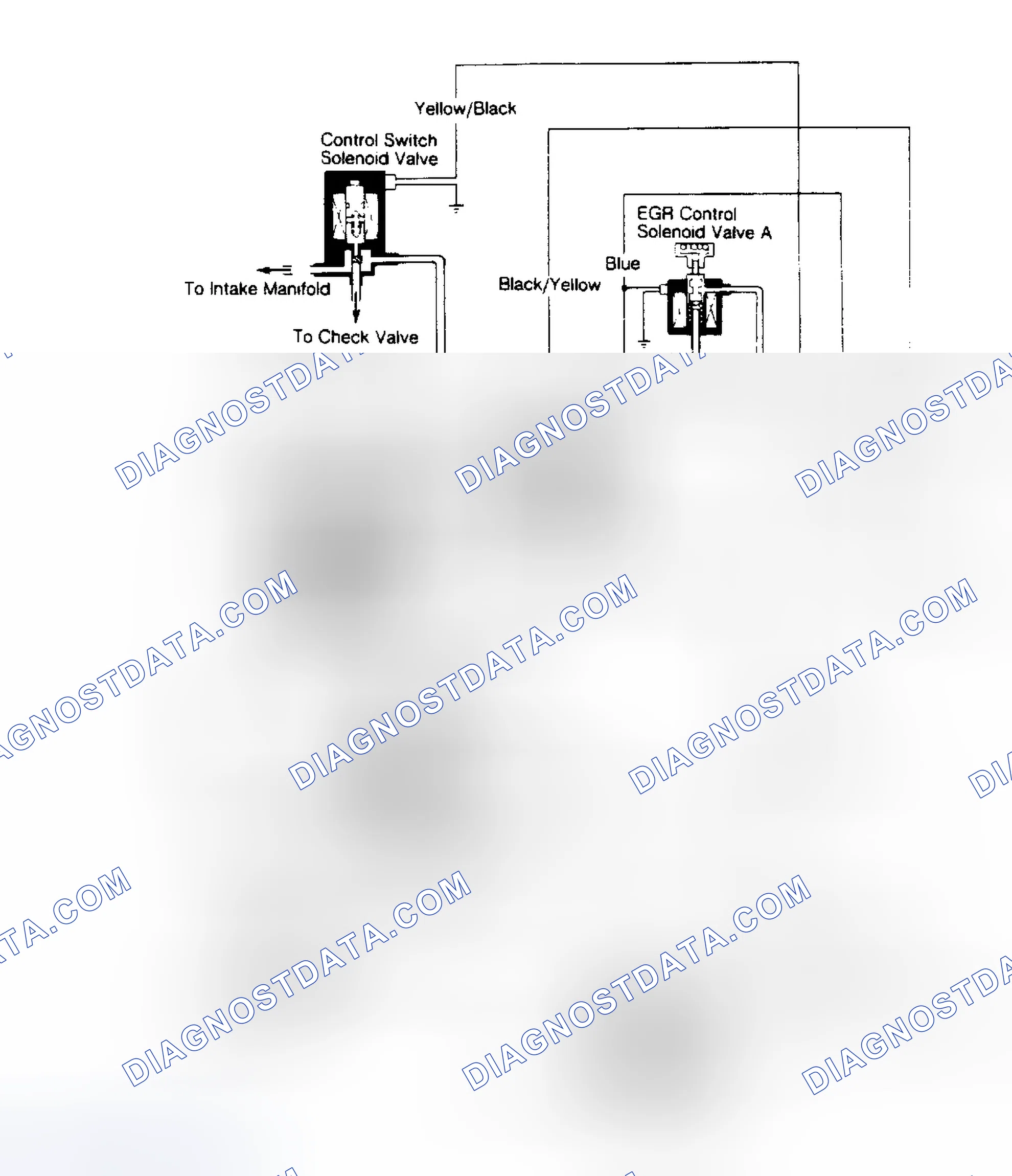 Scheme 4: Exhuaust Gas Recirculation System (Civic)