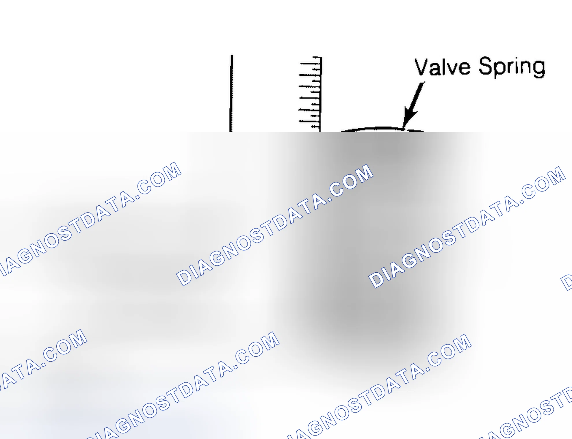 Scheme 13: Checking Valve Spring Squareness