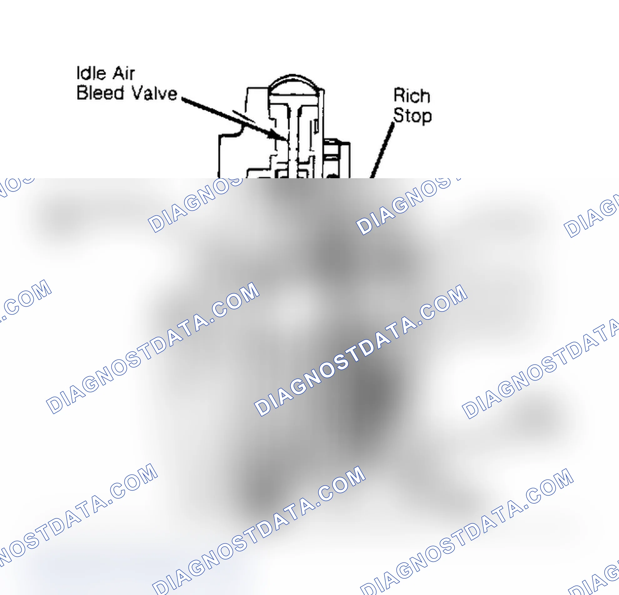 Scheme 2: Sectional View of Mixture Control Solenoid Note air bleed above main metering rod.