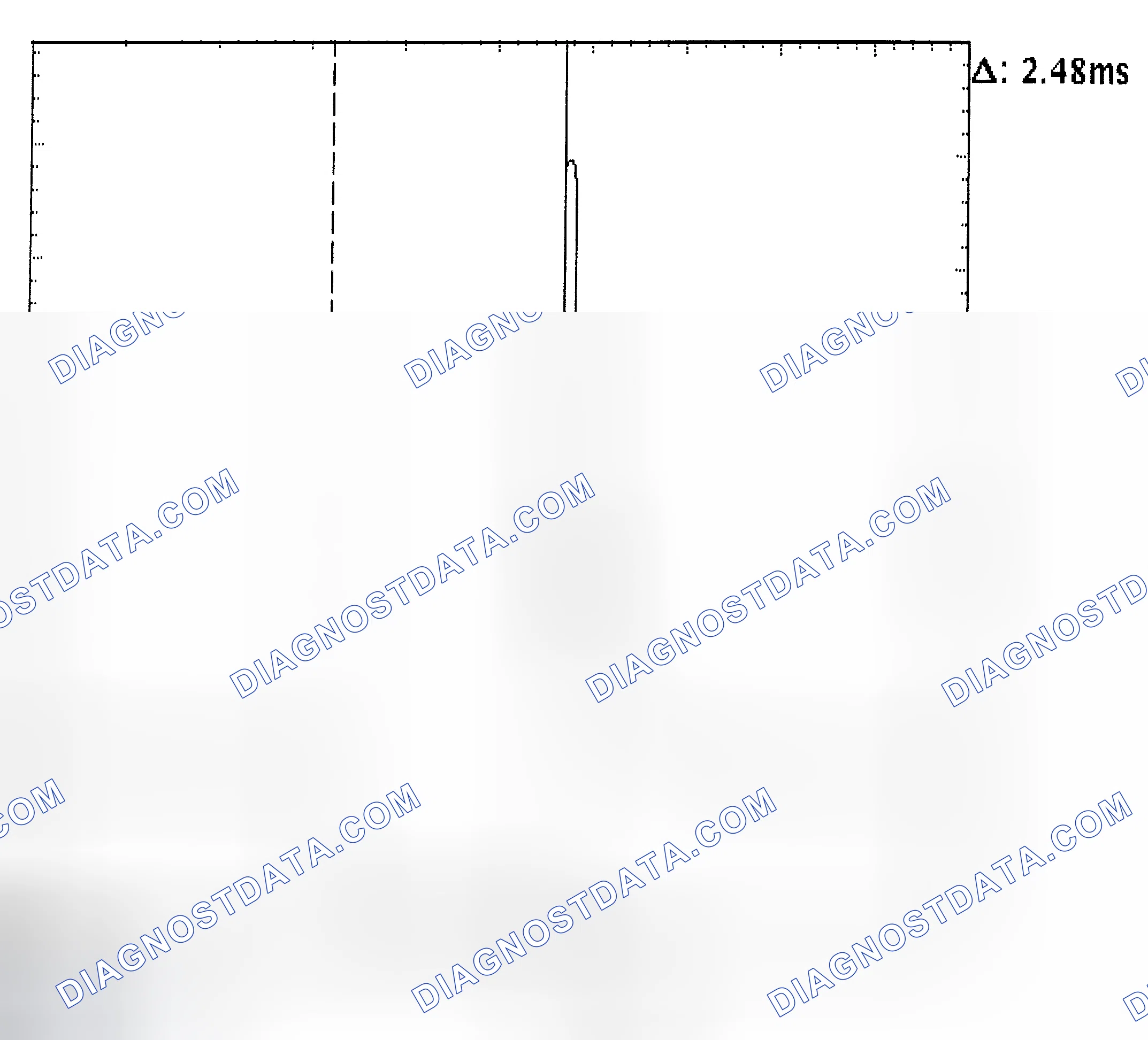 Scheme 24: Injector Bank - Known Good - Voltage Pattern