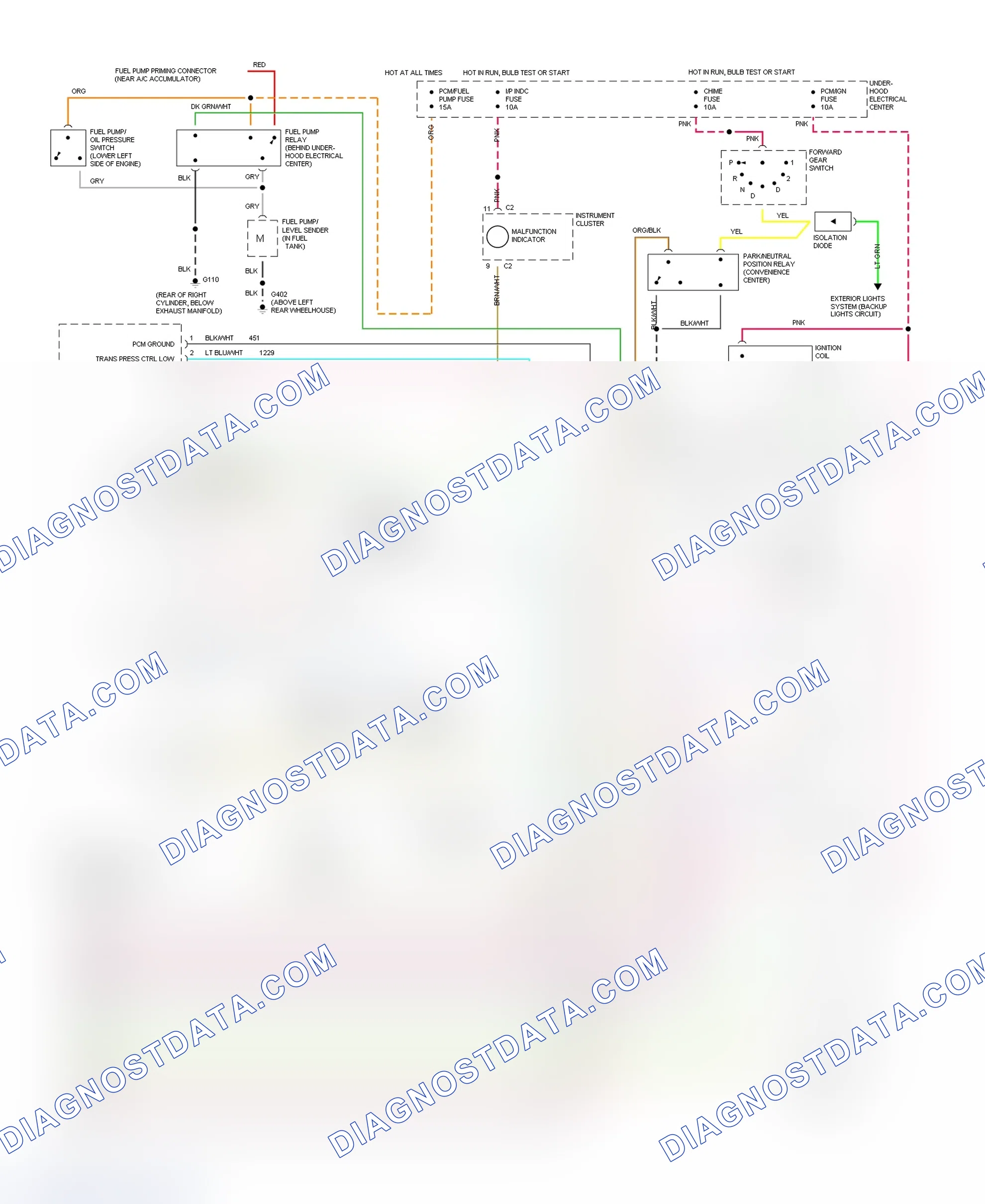 Scheme 101: 5.7L (VIN P) PCM Wiring Diagram (3 Of 3)