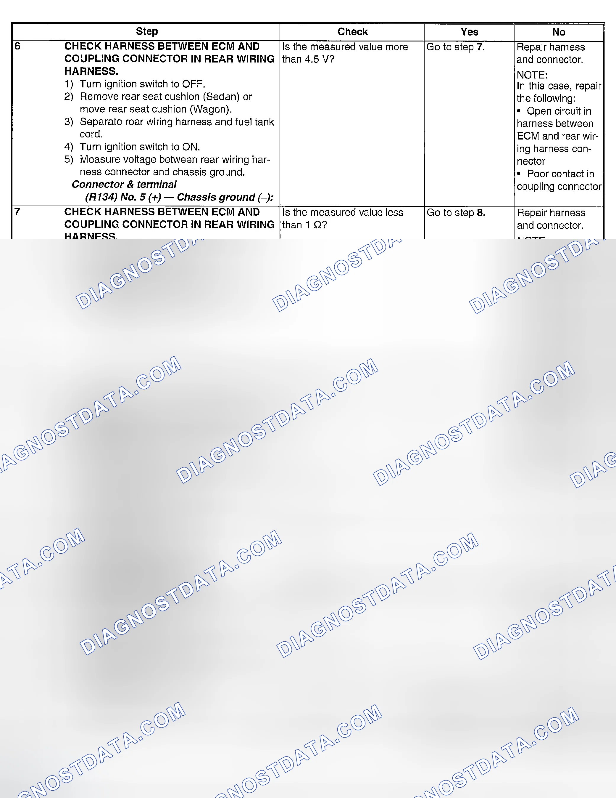 Scheme 163