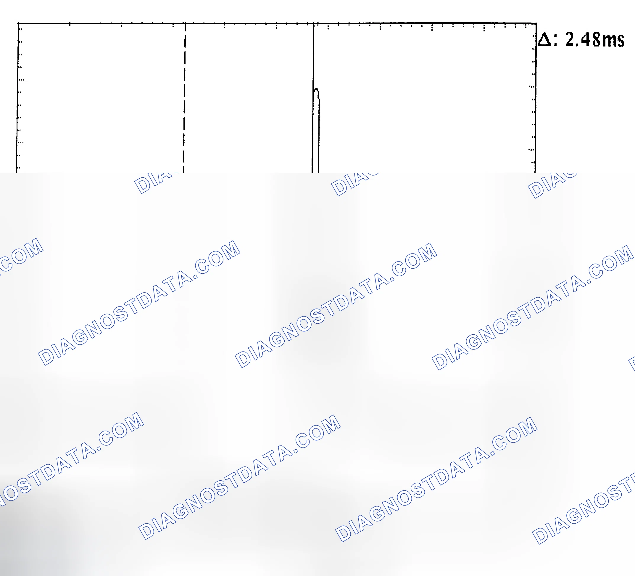 Scheme 24: Injector Bank - Known Good - Voltage Pattern
