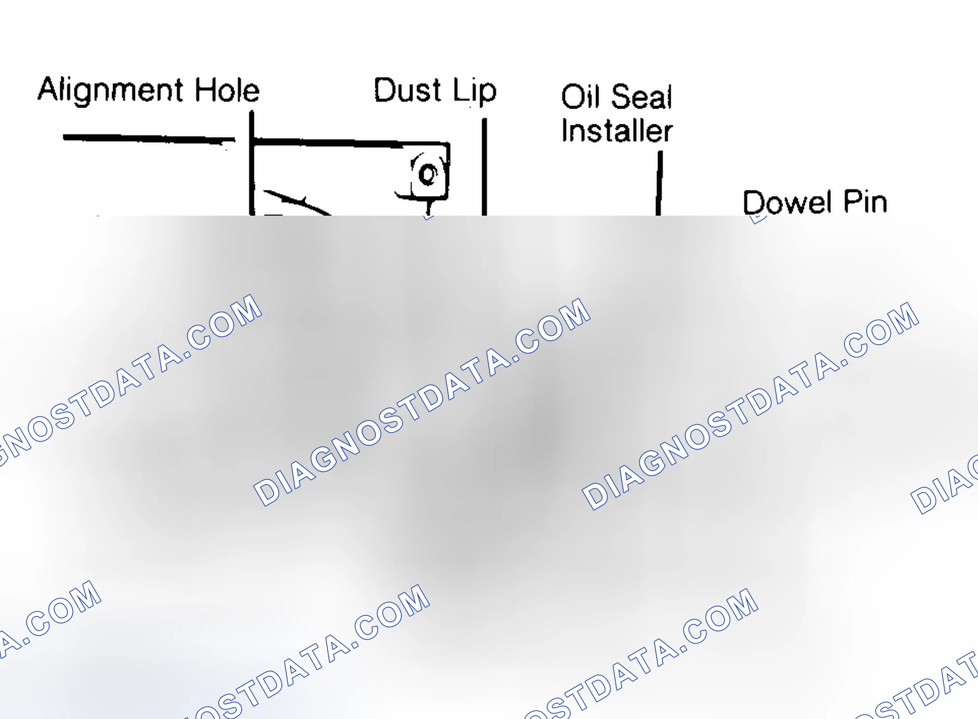 Scheme 10: Installing Typical One-Piece Oil Seal
