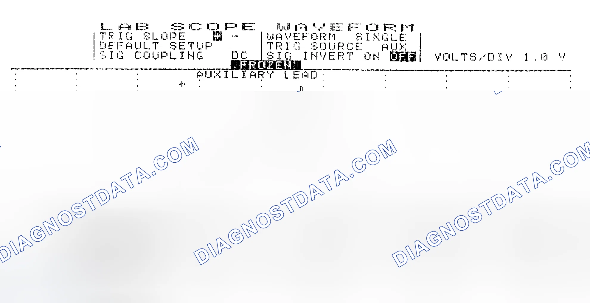 Scheme 19: Single Injector w/Excessive Current Flow - Current Pattern