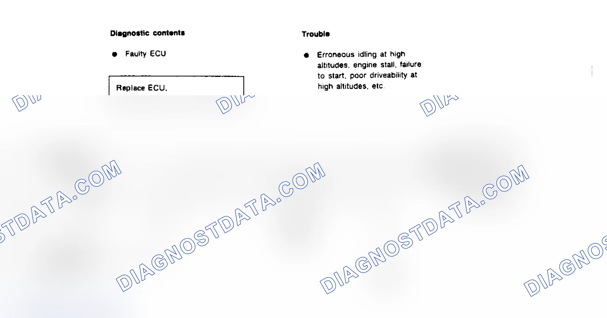 Scheme 116: Schematic - Code 52, Clutch Switch (Man. Trans.)