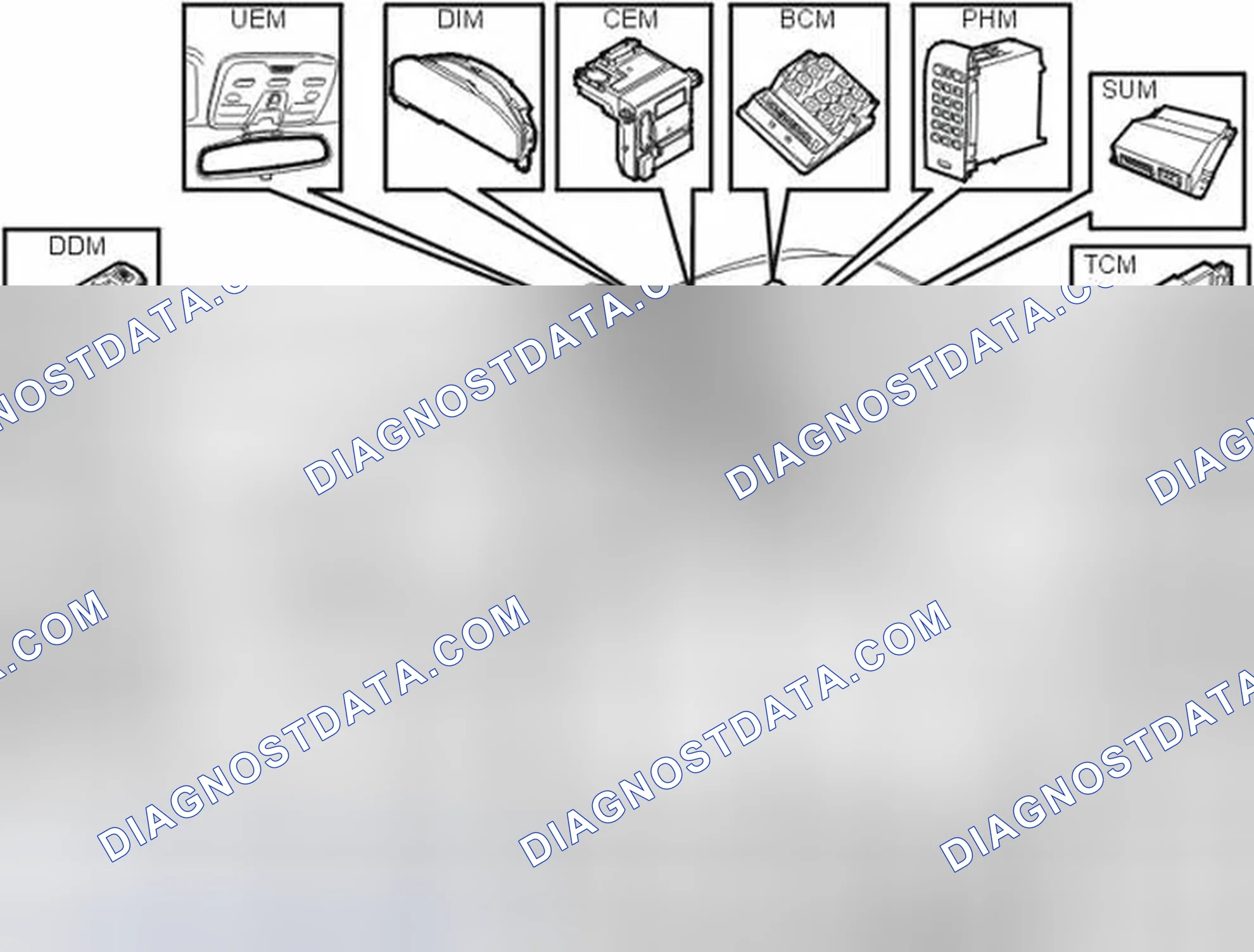 Scheme 423: Control Modules In The Control Area Network (CAN)